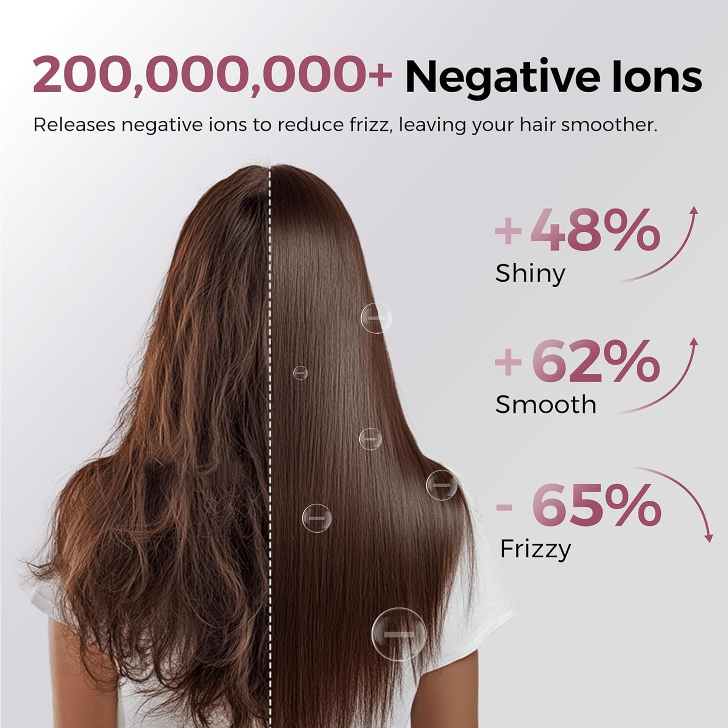 Dual Voltage Hair Dryer - High-Speed Travel Blow Dryer with 200M Negative Ions | Lightweight & Portable for Salon Results