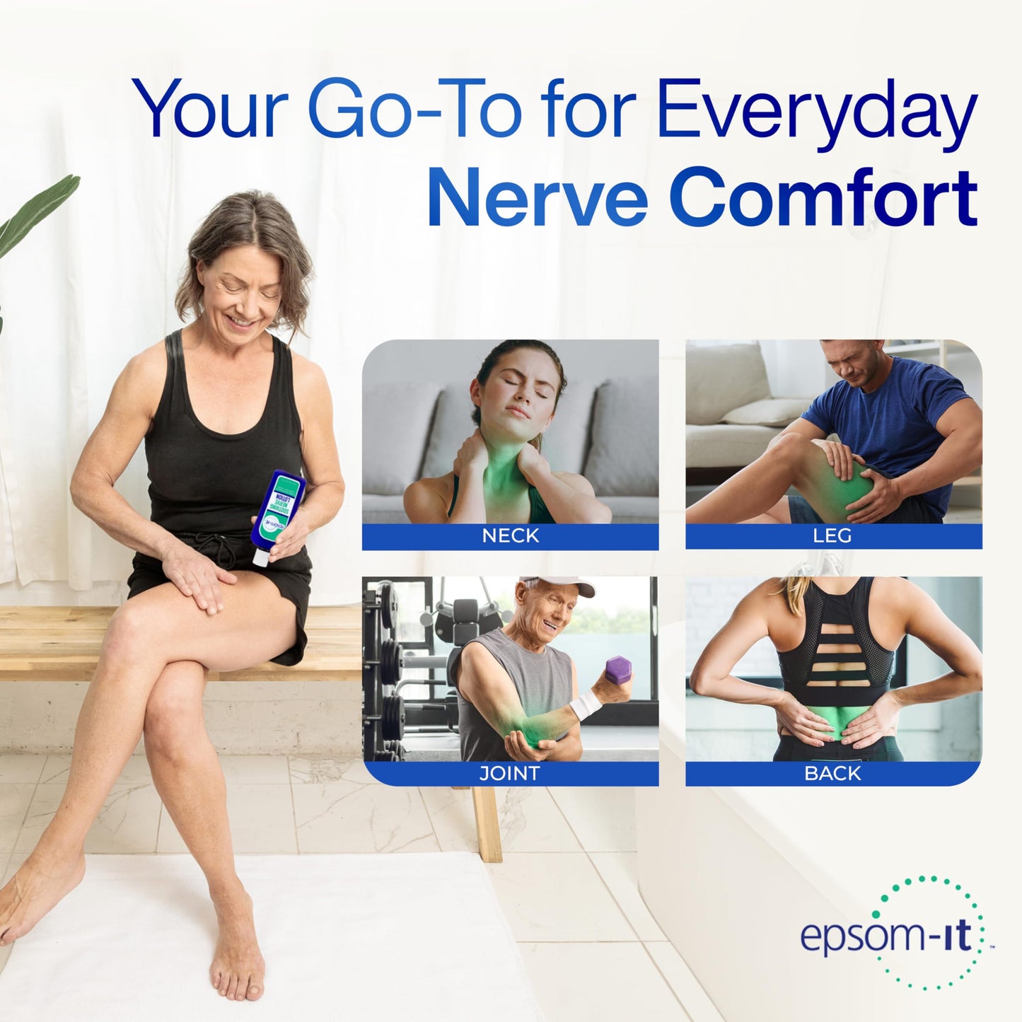 Epsom-It Soothing Nerve Lotion - Epsom Salt Magnesium Lotion, Topical Magnesium Cream with Capsaicin & Arnica to Provide Comfort for Legs, Knee and Feet, 8.0 oz.