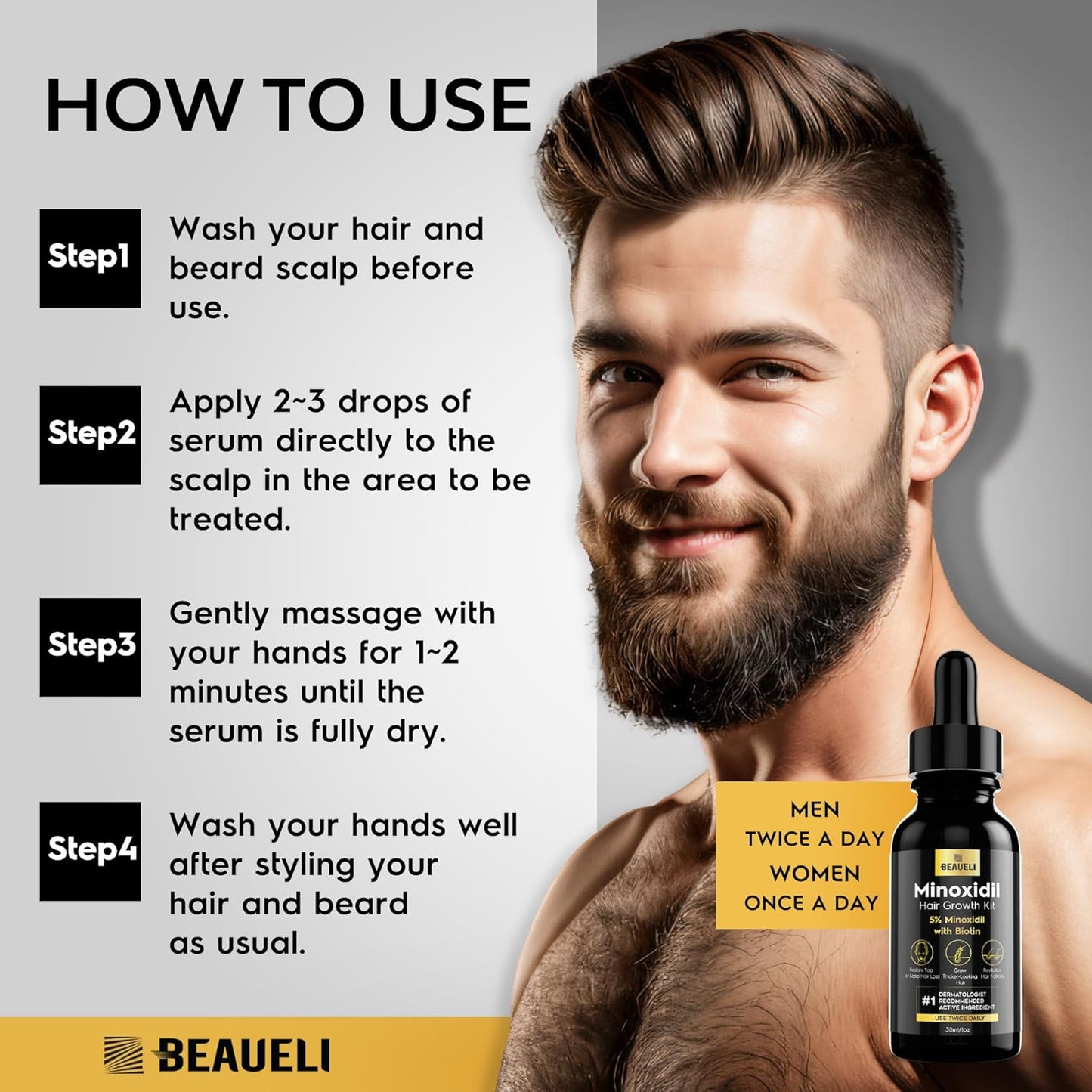 Minoxidil Beard Growth Kit for Men & Women - Hair Regrowth Treatment 5% | Black