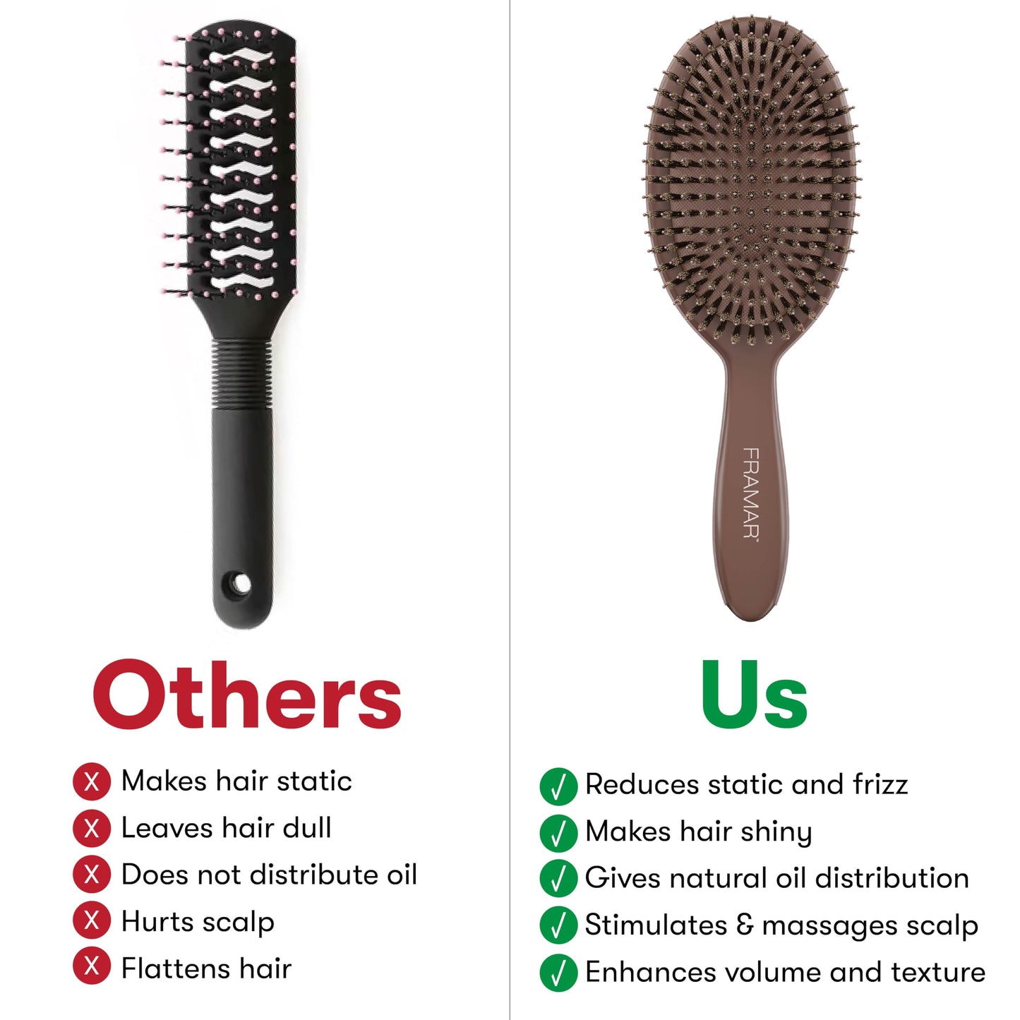 FRAMAR Soft Boar Bristle Hair Brush For Women – Boars Hair Brush For Women, Boar Brush For Fine Hair, Hairbrush For Fine Hair, Soft Bristle Brush For Slick Back, Volume and Shine - Chocolate