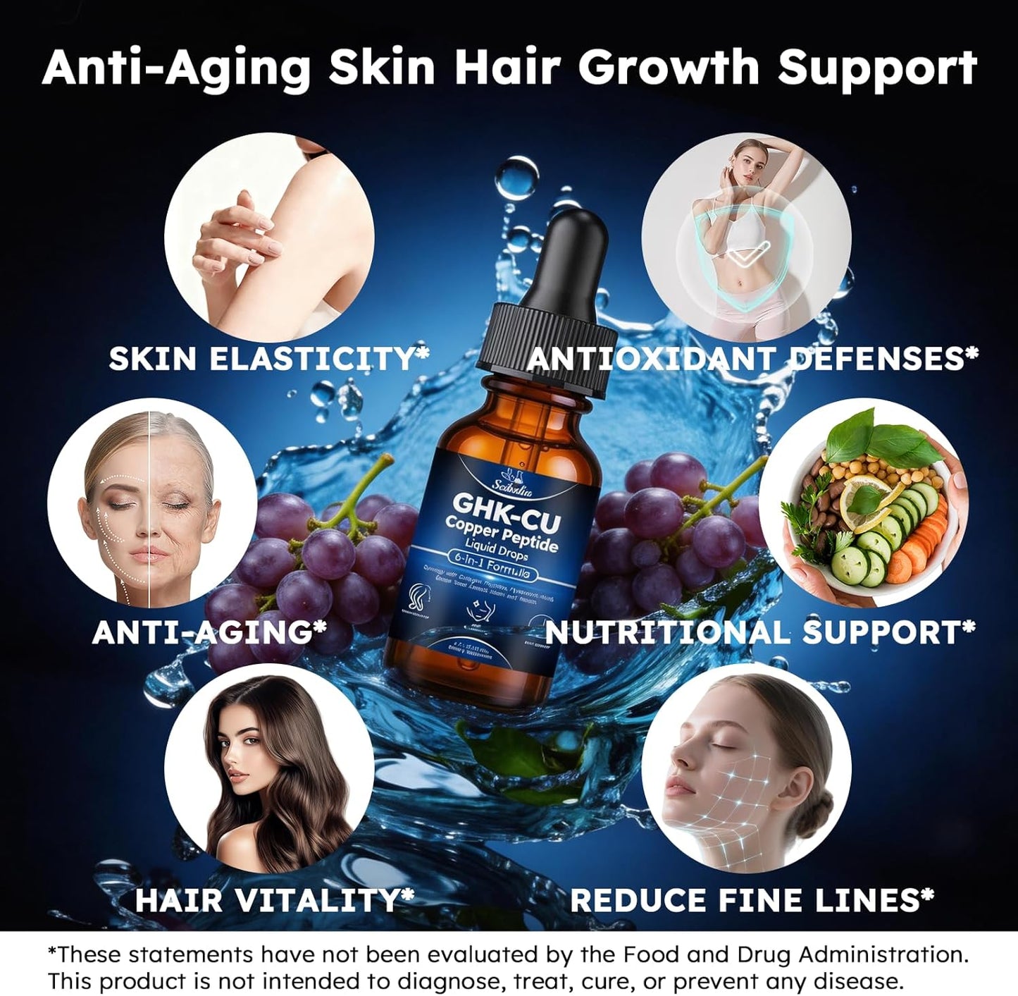 GHK-CU Peptides Supplement - 6-in-1 Copper Peptides with Collagen, Hyaluronic Acid & Biotin for Hair Growth, Skin Elasticity & Anti-Aging