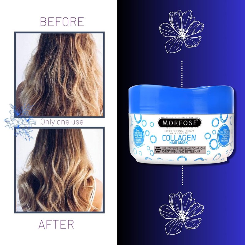 Morfose Professional Milk Therapy Hair Mask - Nourishing Treatment for Dry, Damaged Hair | 16.9 Fl Oz, Collagen Enriched