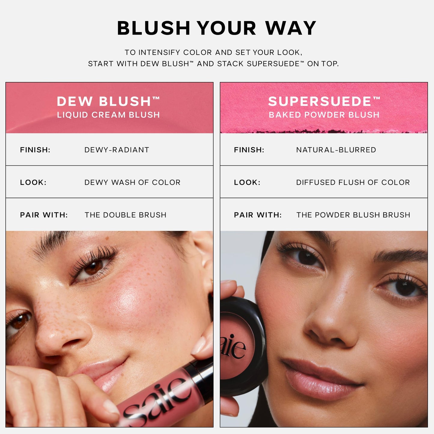 Saie SuperSuede Baked Blush - Talc-Free Powder Blush for Cheeks Infused with Hyaluronic Acid, Glycerin + Squalane - Hydrating Face Makeup for a Natural, Diffused Flush of Color - Amore (0.1 Ounce)