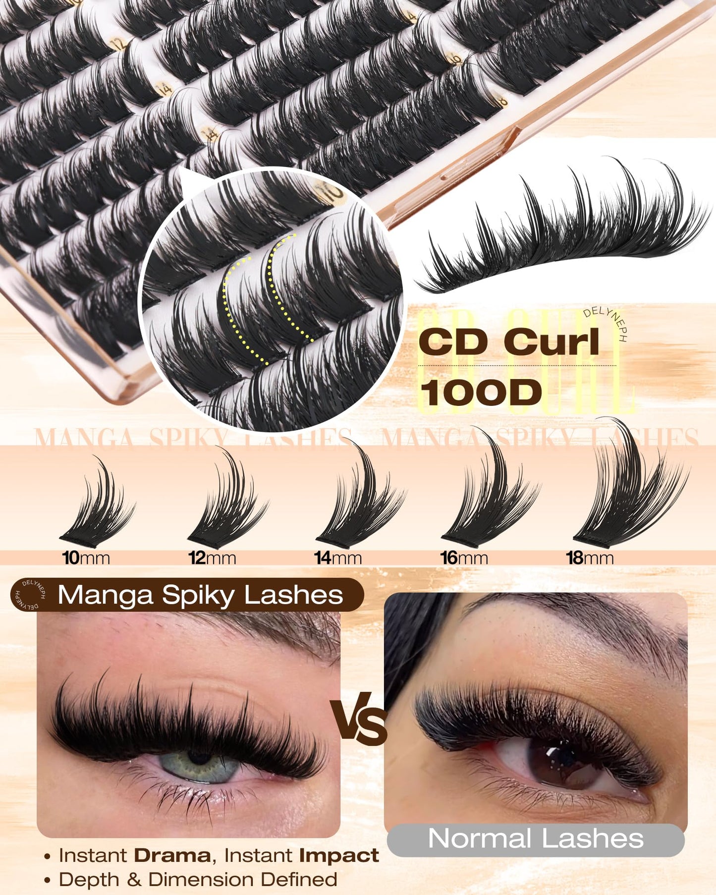 Manga Lash Clusters with Spikes Anime Eyelash Clusters Spiky Wet Cluster Eyelash Extensions Wispy Lashes Clusters Soft Thin Band Individual Lashes Clusters by Delyneph