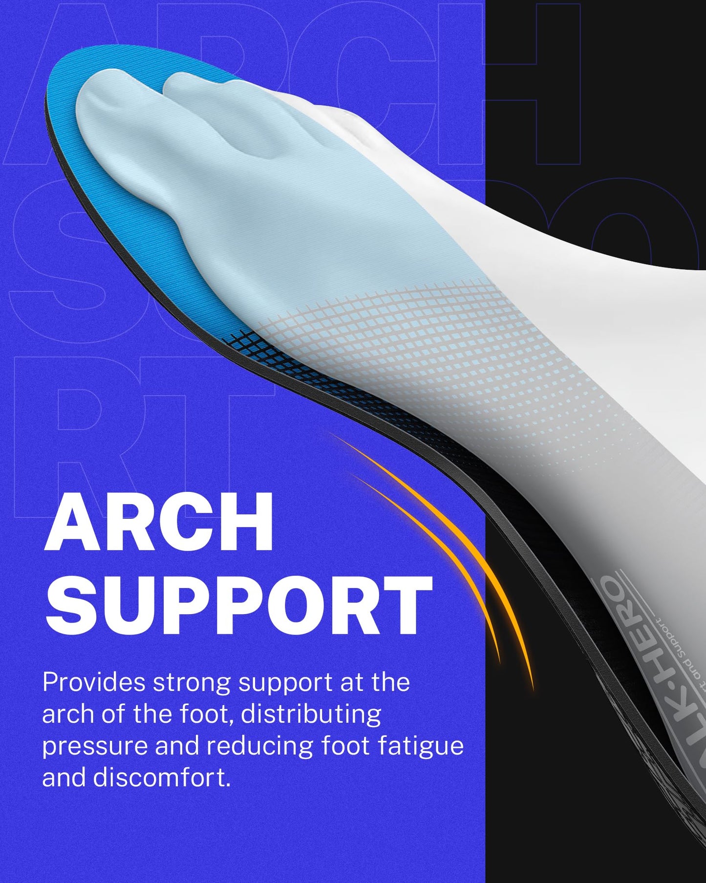 Walkhero Plantar Fasciitis Pain Relief Insoles High Arch Support Orthotic Shoes Inserts, Relieve Flat Feet and Foot Fatigue (Mens 6-6 1/2 | Womens 8-8 1/2, Blue)
