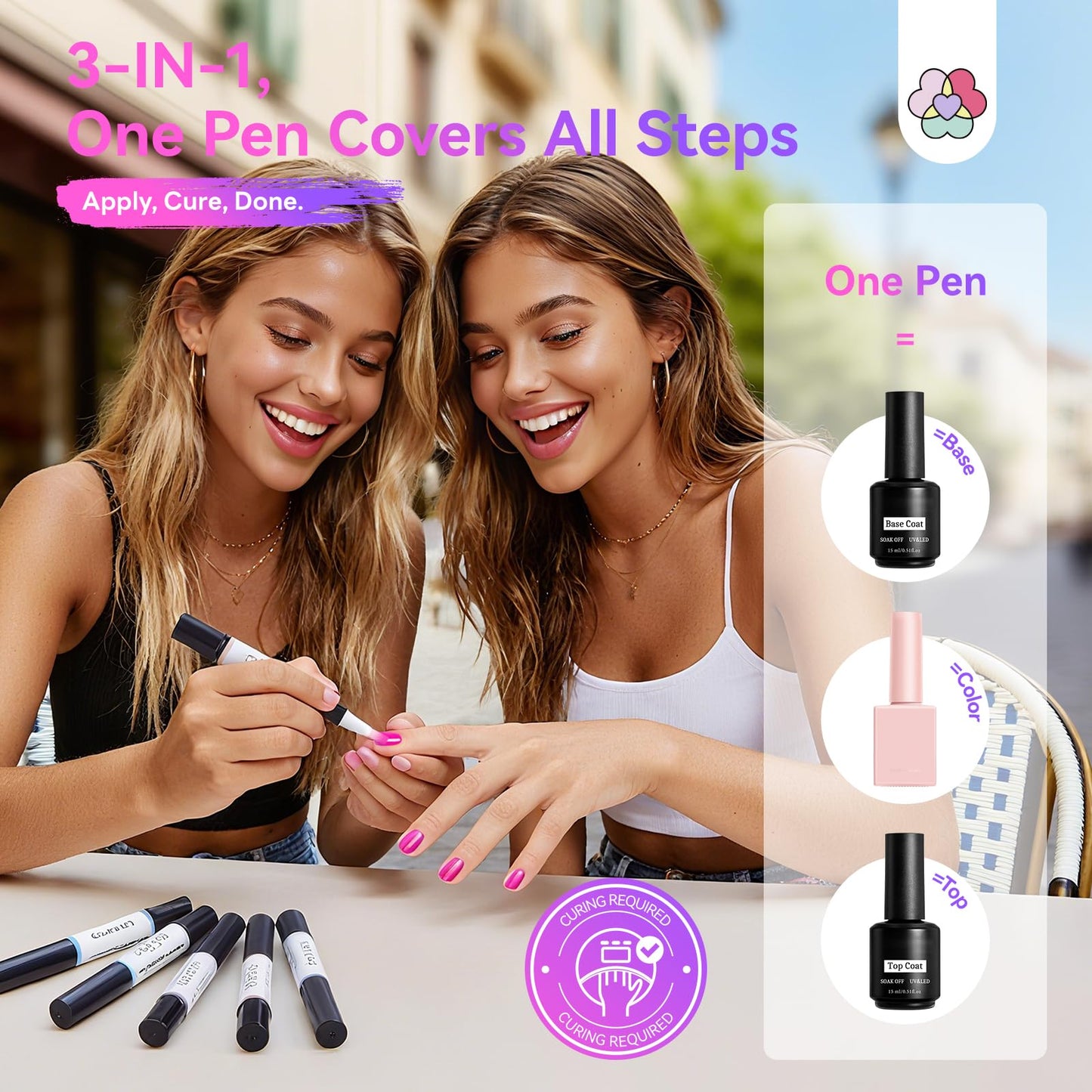 SAVILAND One-Step Gel Nail Polish Pens Set: 6 Pearl Pink Blue Colors 3 in 1 Gel Polish Set Base & Color Gel & Top in a Pen for Aurora Effect Easy to Use Travel 4ml (U V Lamp Needed)