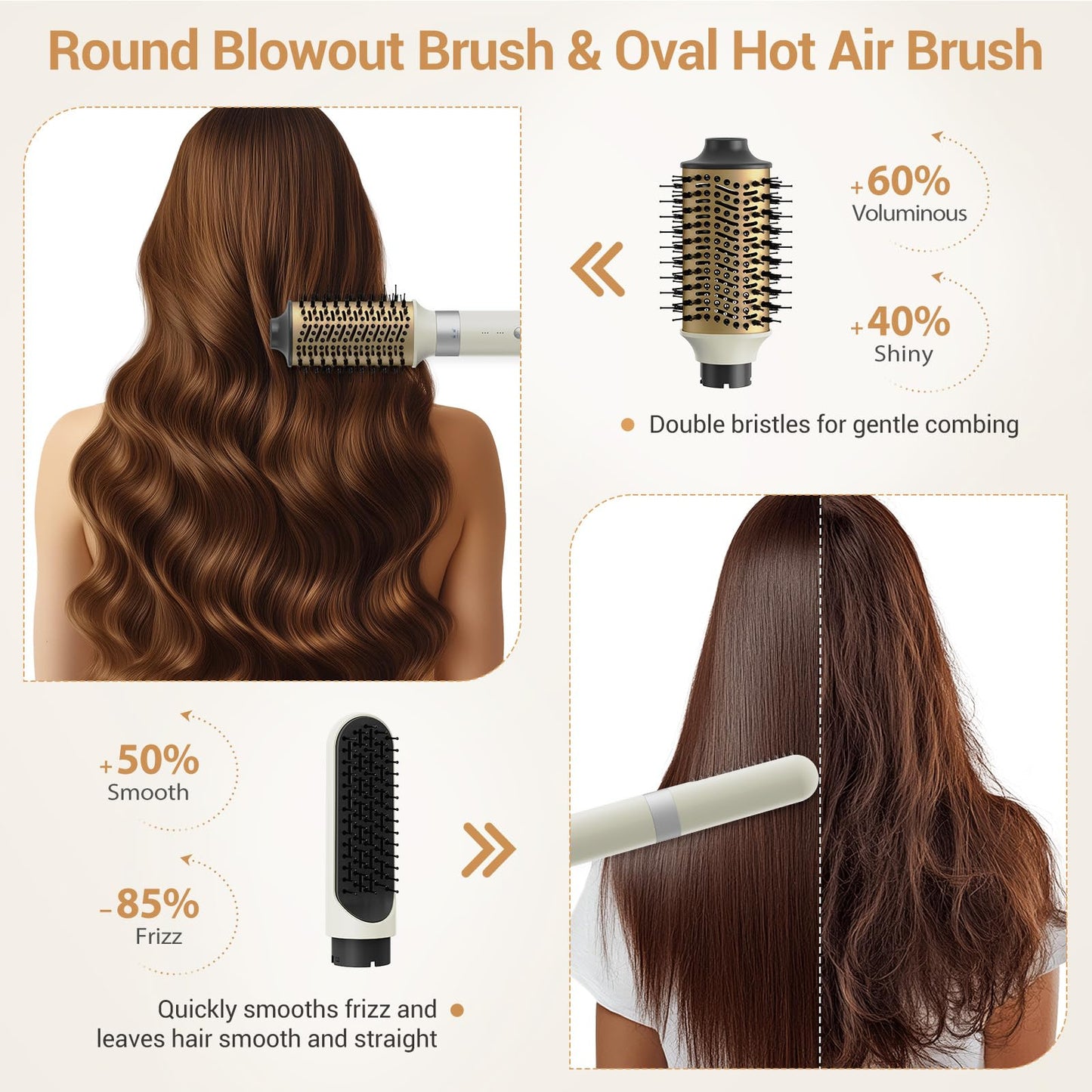 6 in 1 Hair Styler, High Speed Ionic Hair Dryer with Auto-Wrap Curlers, Blow Dryer Oval Brush & Volumizer, No Heat Damage Hot Air Styler for Fast Drying, Curling, Smoothing & Volume