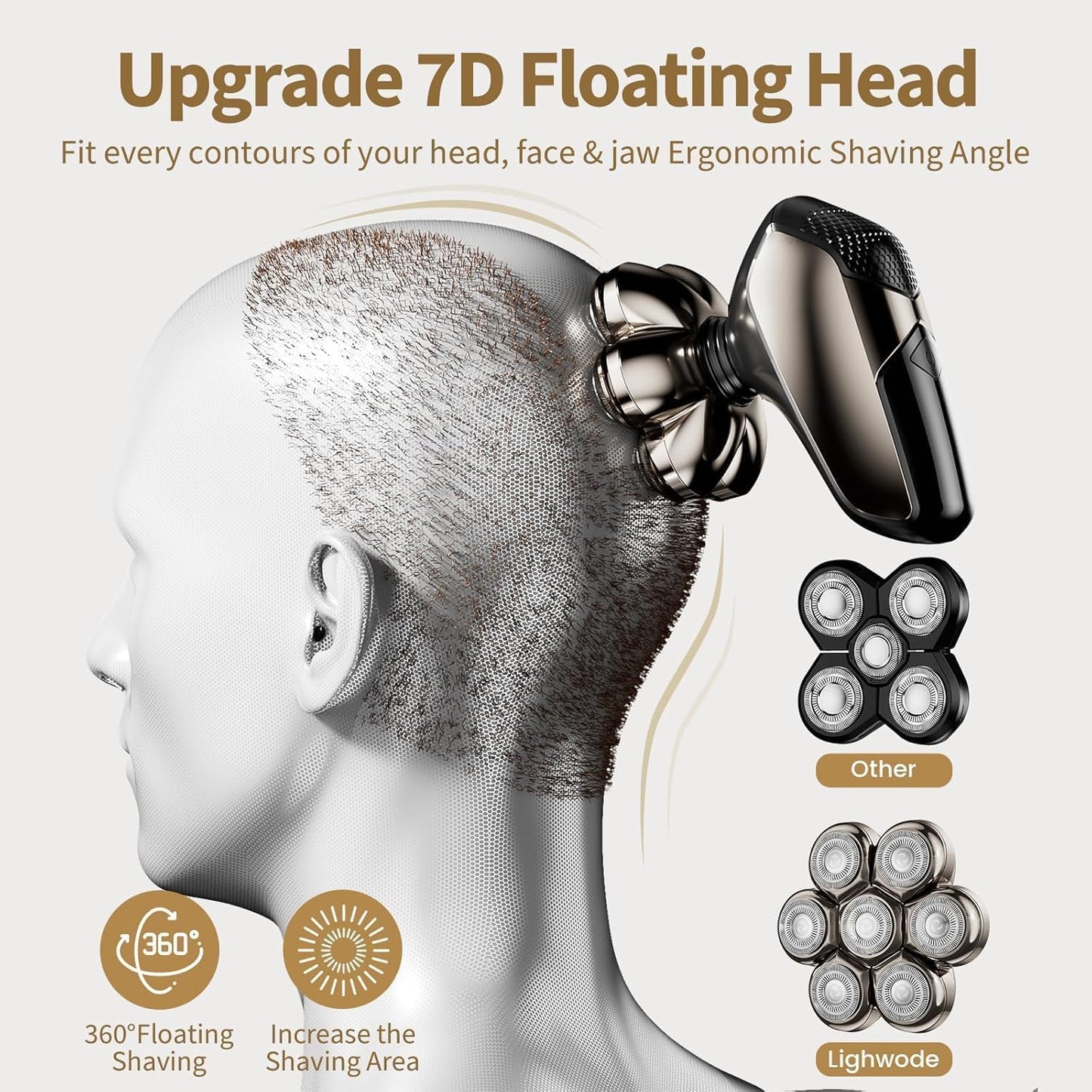 Head Shaver for Bald Men - 5-in-1 Electric Razor | IPX7 Waterproof Grooming Kit, Turbo Speed & Precision Blades - Little Gold