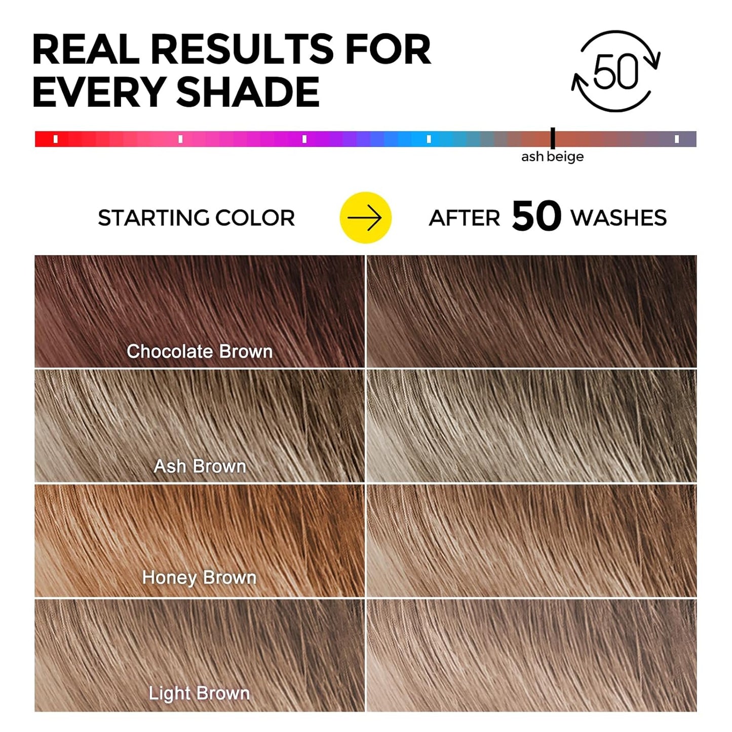 Ultra Color Safe Shampoo - Prevent Fading & Enhance Shine | Vegan Formula for Brown Color-Treated Hair