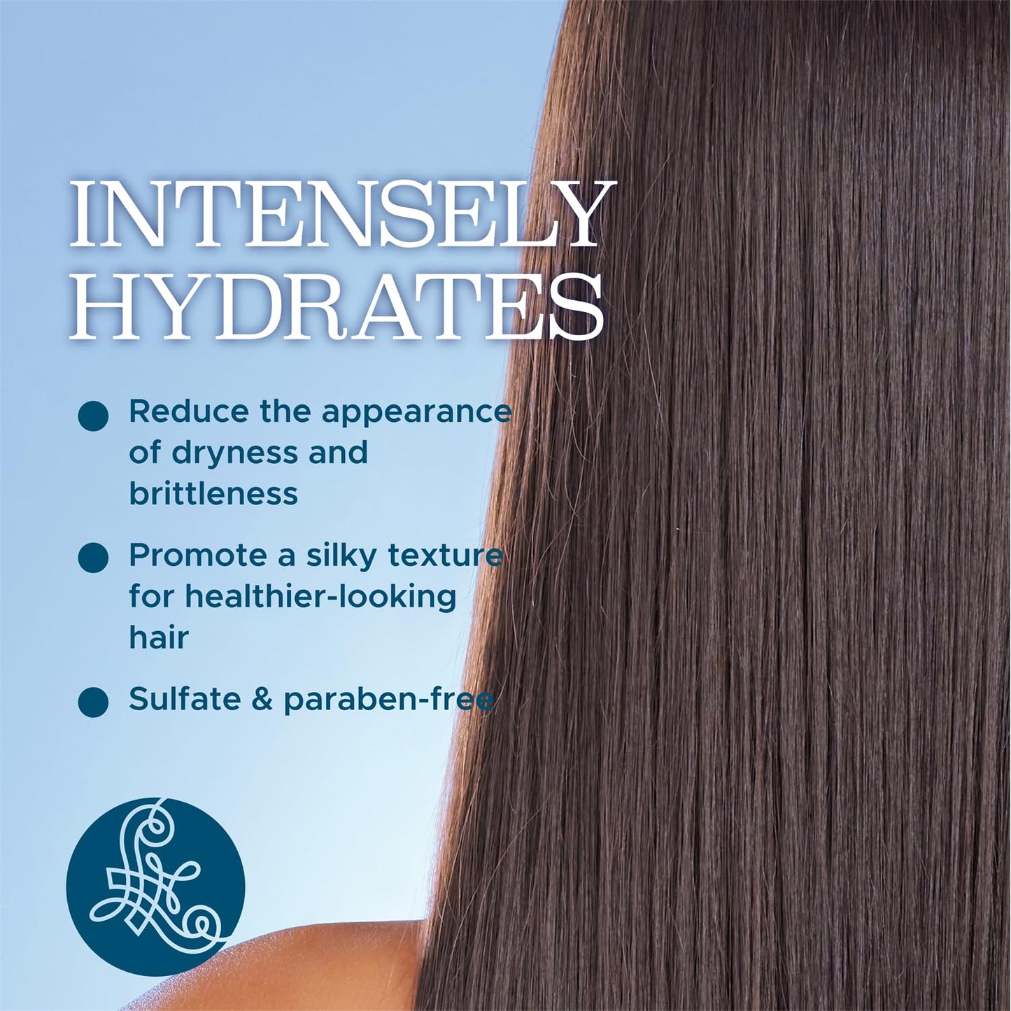 Luseta Deep Hydrating Hyaluronic Acid Shampoo & Conditioner Set - Sulfate-Free Moisturizing Hair Care with Shea Butter & Avocado Oil | 2 x 16.9oz