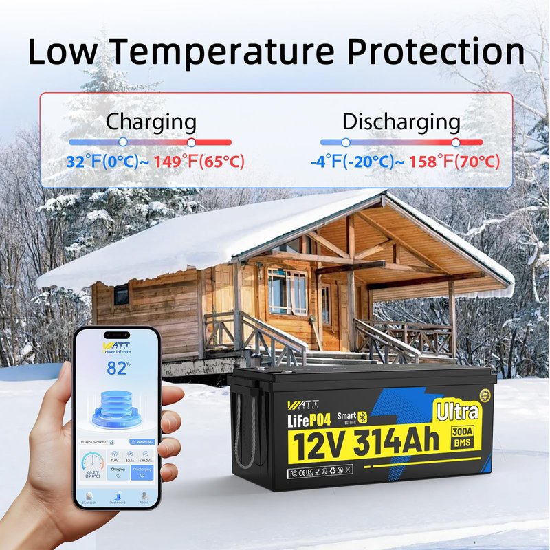 WattCycle 12V 314Ah LiFePO4 Battery, Lithium Battery 12V 300A BMS, IP65 Marine Batteries, Lithium RV Batteries Built-in Bluetooth, Perfect for RV, Marine, Solar, Off-Grid, Home Energy Storage