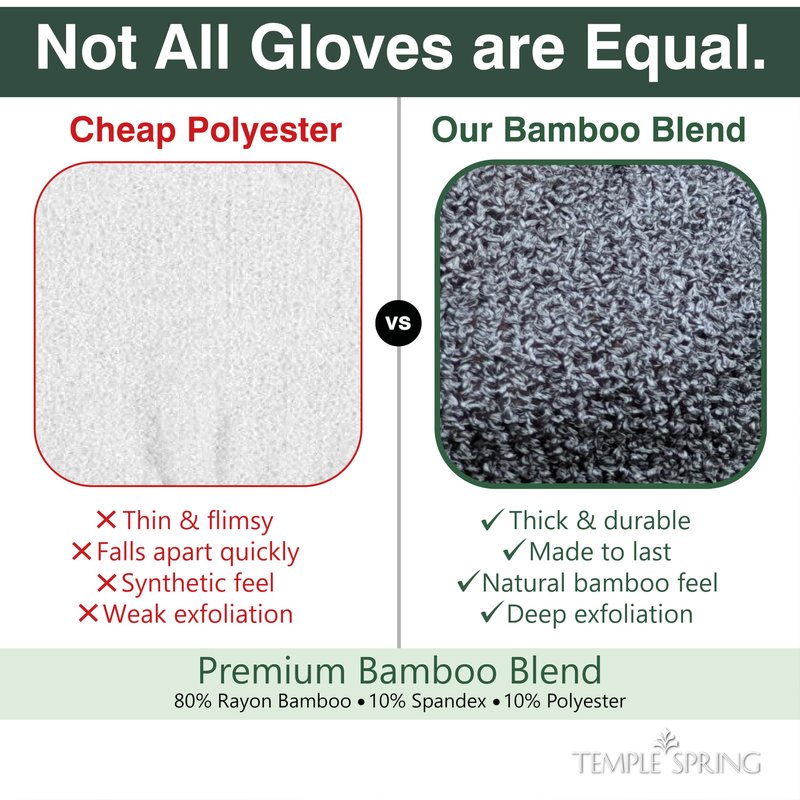 Temple Spring Shower Gloves Exfoliating for Women – Natural Textured Rayon Bamboo Exfoliating Glove with Thicker Weave for Deep Cleansing, Dead Skin Removal & Smooth Radiant Skin (1 Pair, Sage Green)