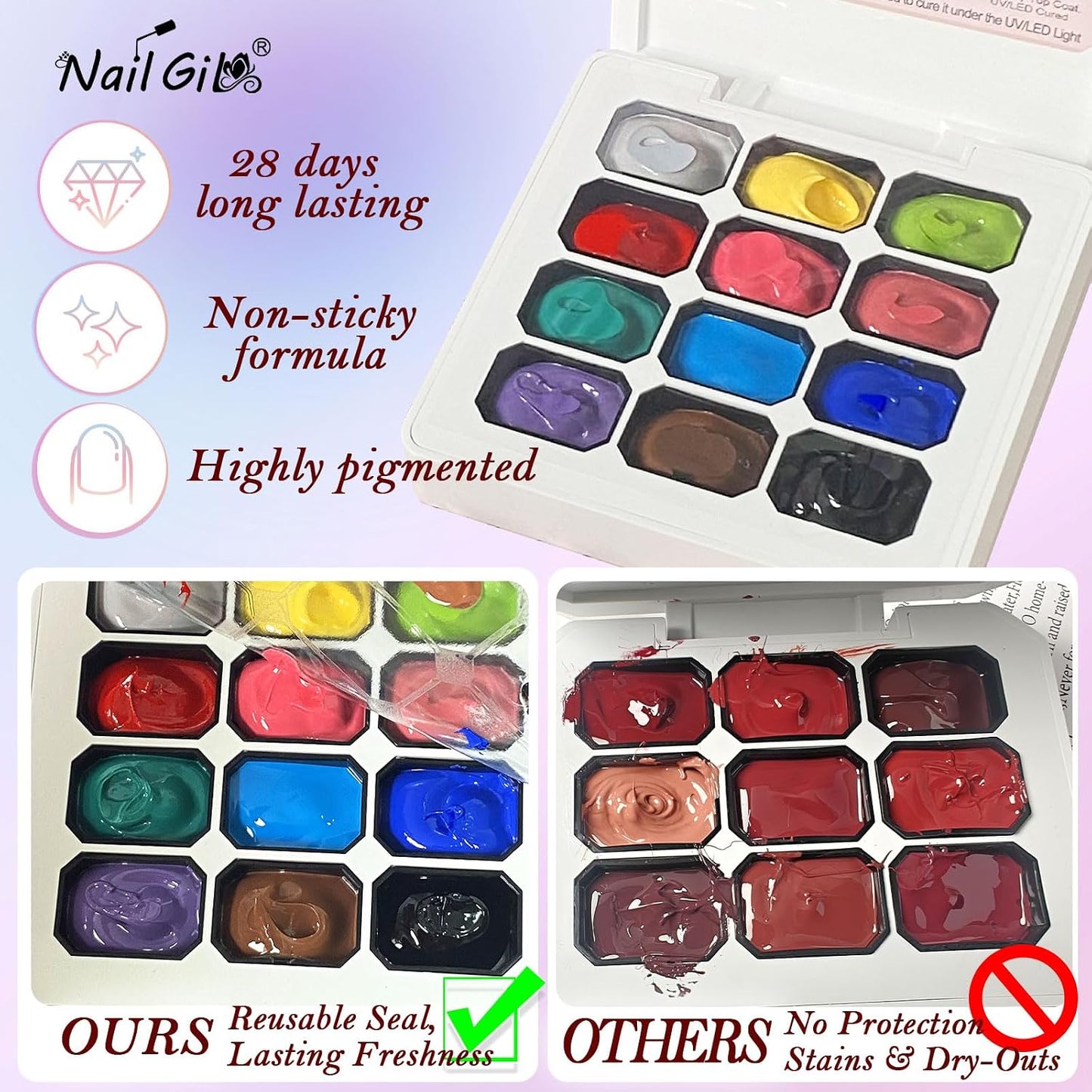Pat Pat Gel Ombre Nail Art Palette - 12 Colors Gradient Sponge Painting Set for Salon Manicure