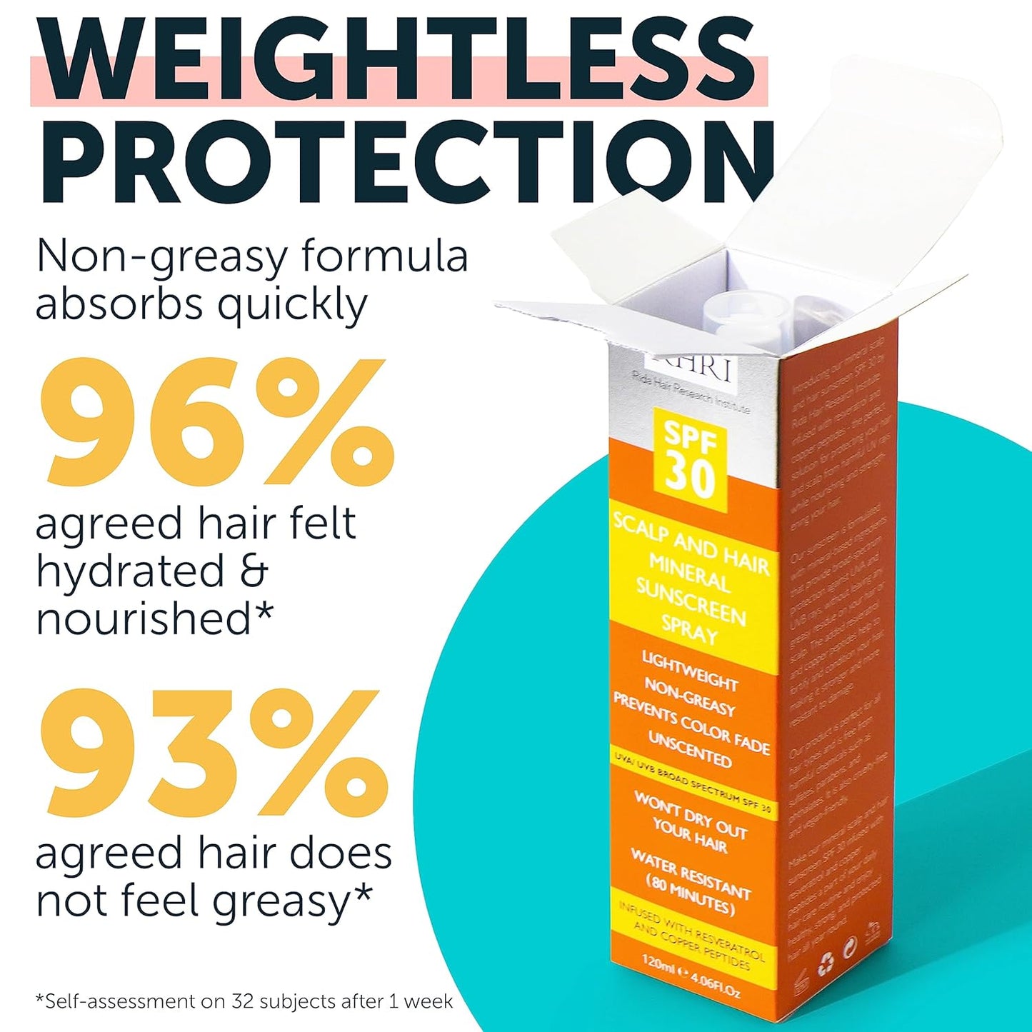 Hair Sunscreen Spray SPF 30 - Non-Greasy Scalp Protection | Prevent Color Fade & Dryness | 4 oz Beach Sunblock
