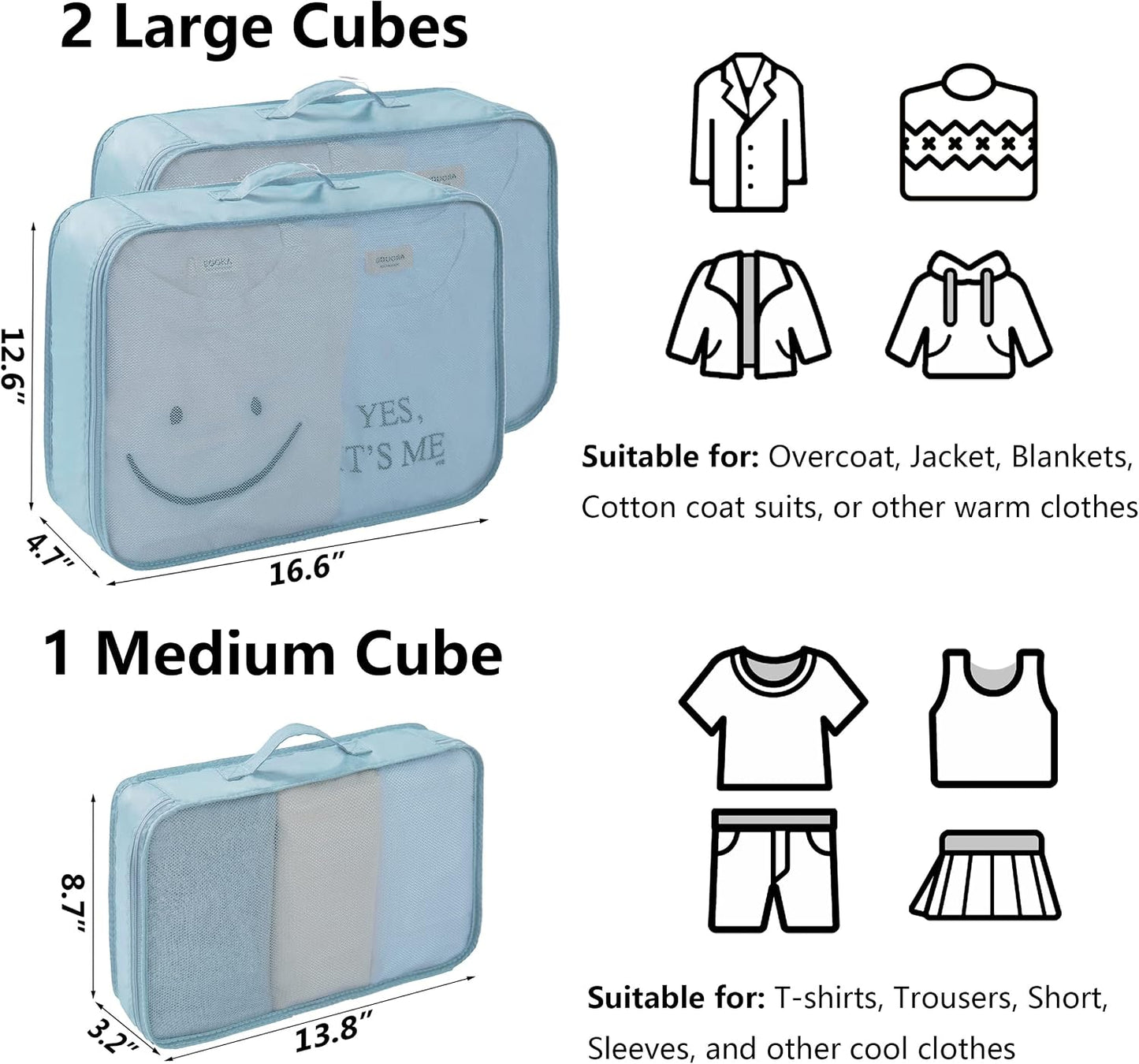 7-Piece Packing Cubes Set - Travel Organizers with Shoe & Toiletry Bag | Sky Blue