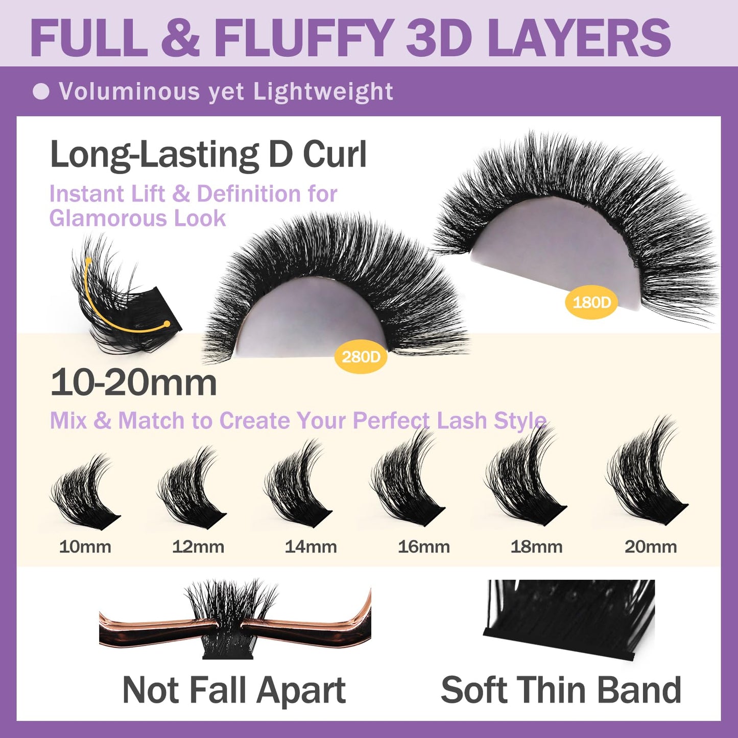 Burhhoi Fluffy Lash Cluster Kit 180D + 280D Mega Volume, 10–20mm Mixed Lengths, Thick Eyelash Extension Kit for Dramatic Glam Look, Soft Matte Black Lashes with Bond & Seal, Tweezers & Remover