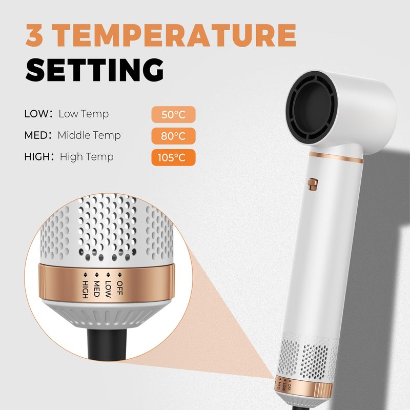 5 in ONE Hair Dryer Brush, Blow Dryer Curling Wand Hair Styling Tools Set, Ionic Hot Air Brush Round Brush Blow Dryer, Left&Right Styler 100-120V