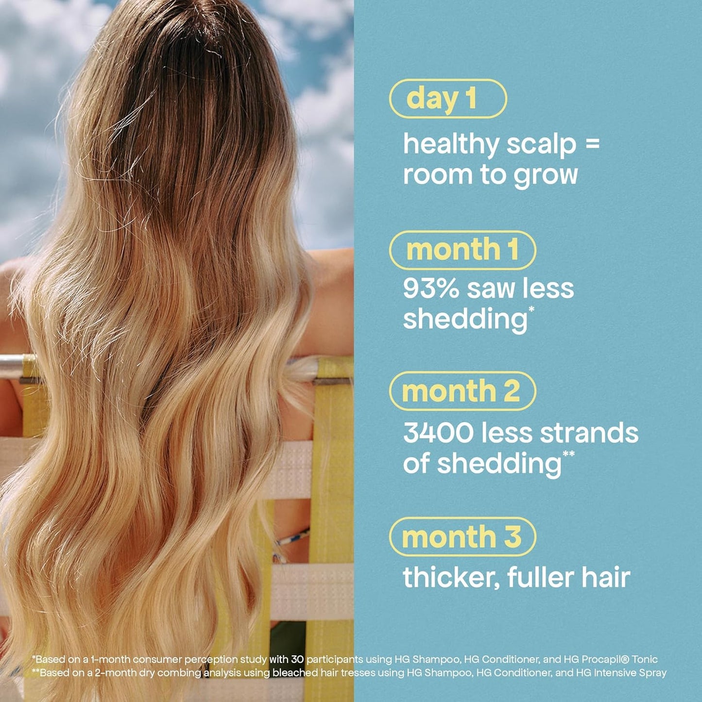 BondiBoost HG Anti-Thinning Shampoo & Conditioner Set - Clinically Tested for Fuller, Thicker Hair | 16.90 fl oz Each