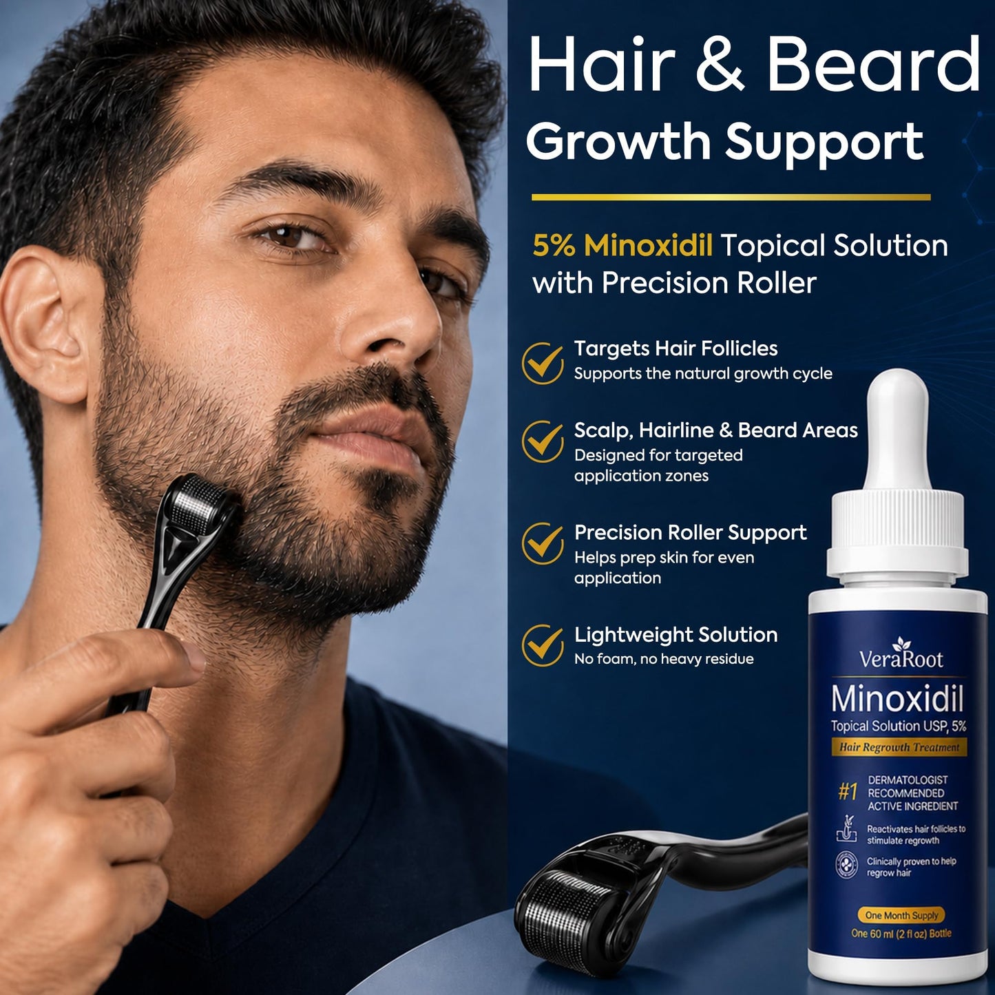 5% Minoxidil Beard Growth Kit For Men: Hair Loss and Hair Regrowth Treatments - Thicker Fuller for Facial & Scalp Hair