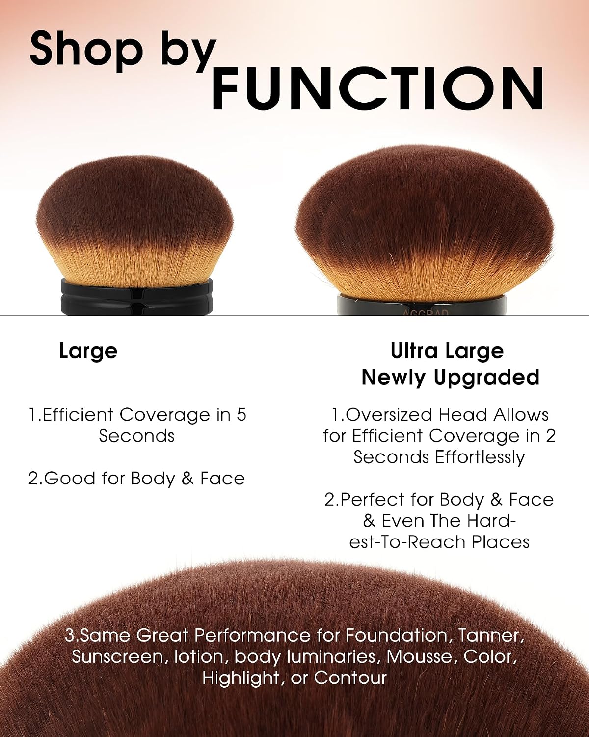 Blend & Blur Kabuki Brush - Ultra Large Body Makeup Applicator for Tattoo Cover-Up & Self Tanning | Perfect for Sunscreen & Bronzers