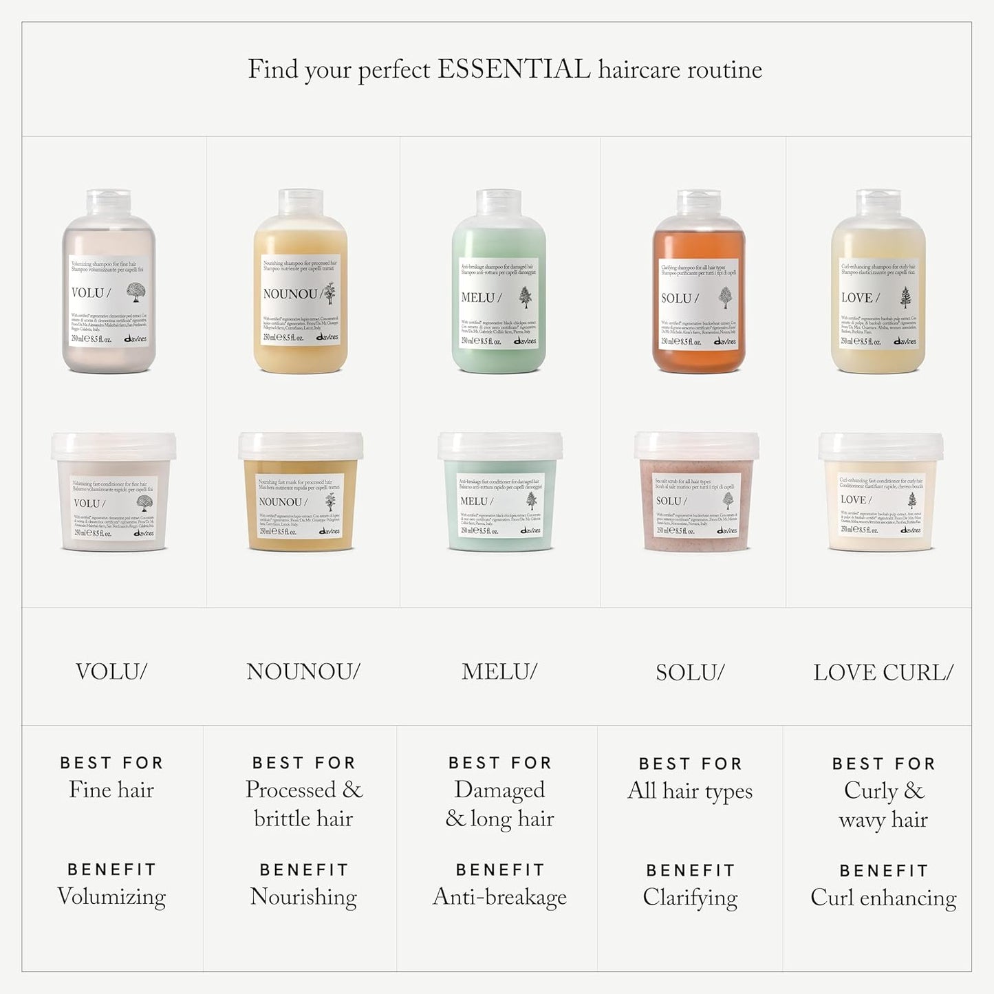 Davines LOVE Curl Shampoo - Creamy Taming Cleanser for Wavy & Curly Hair | Hydrating Baobab Pulp Formula