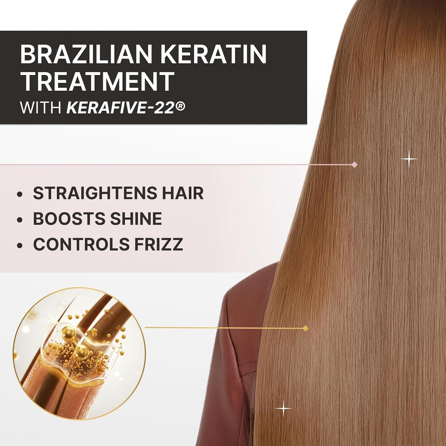 Keratin Hair Treatment - Brazilian Smoothing Formula for Frizz Control | 300g, 6 Uses