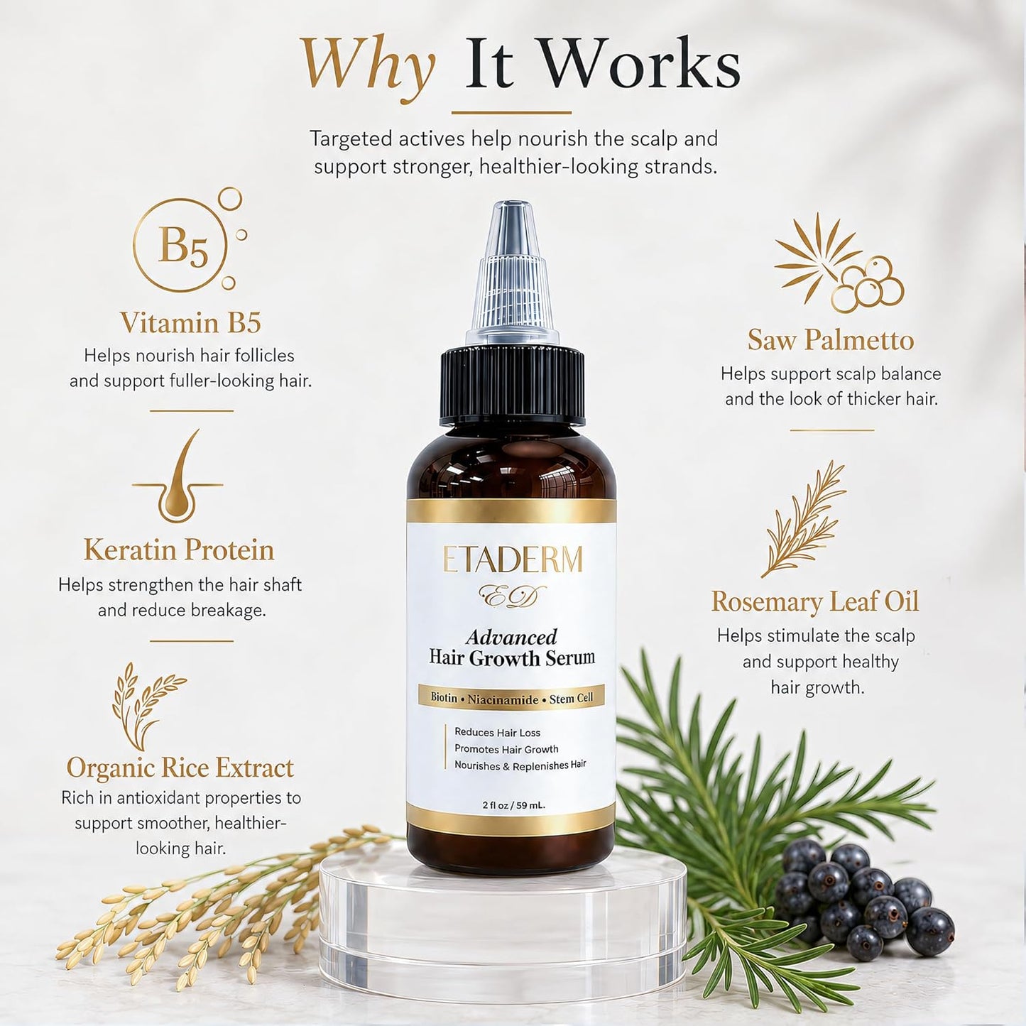 Advanced Hair Growth Serum - Aloe Vera & Biotin Oil for Thicker, Fuller Hair | 60ml
