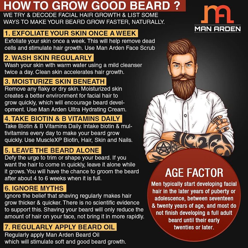 Man Arden 7X Beard Oil (Lavender) 30ml, 7 Premium Oils For Beard Growth & Nourishment