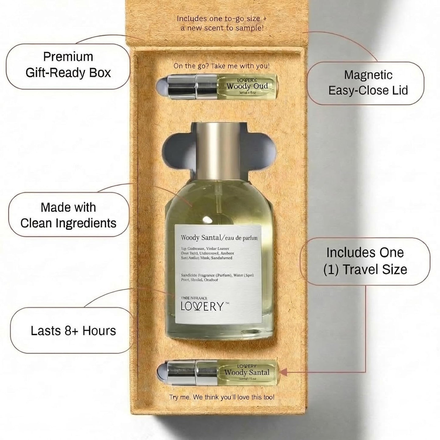 Woody Santal Sandalwood Perfume - Unisex Eau De Parfum with Travel Spray | 100ml + 2ml Clean Ingredients