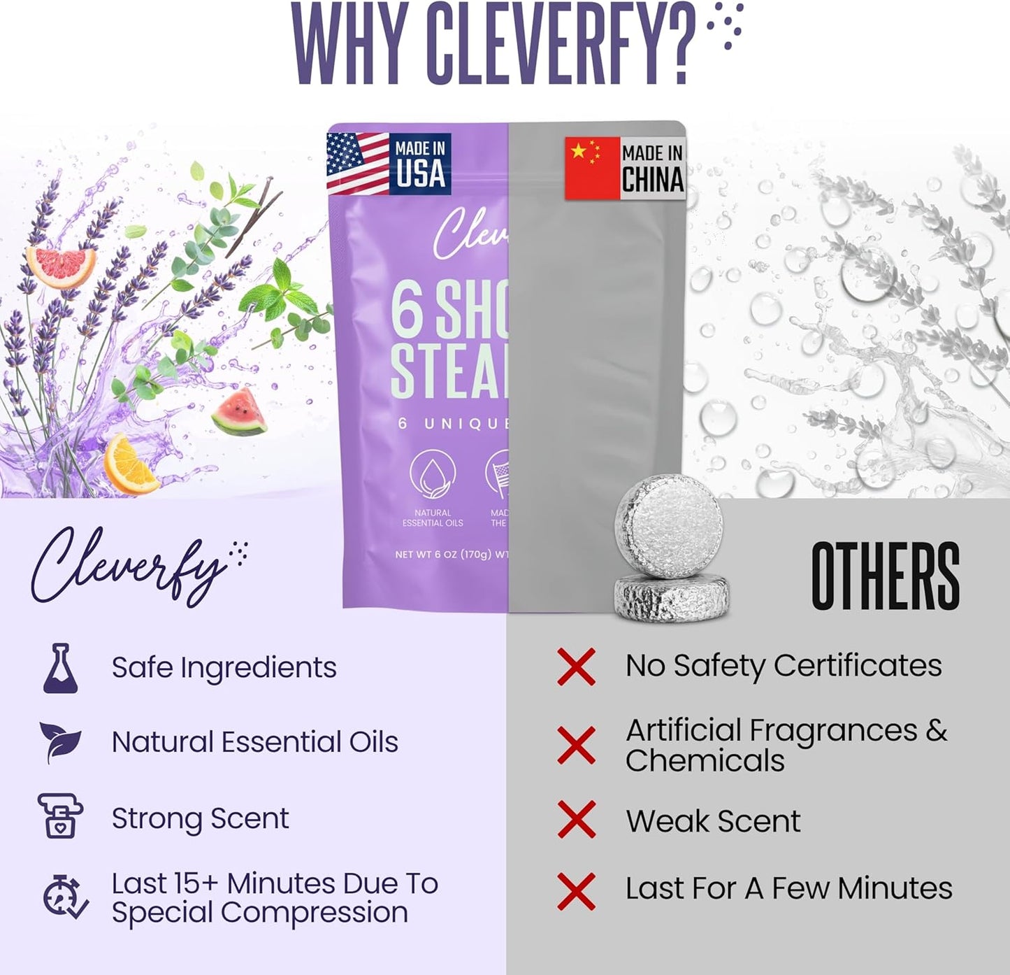 Cleverfy Shower Steamers - Aromatherapy Tablets for Relaxation | Gift Set for Women, Mom, Wife, & Friends - 6 Pack