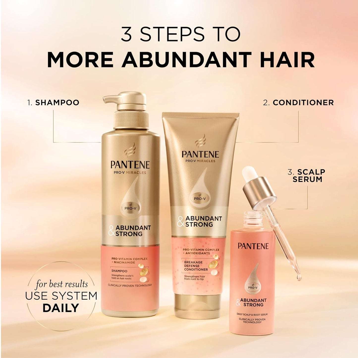 Pantene Abundant & Strong Hair Care Set | Shampoo, Conditioner & Serum for Thinning Hair - B5 Complex & Niacinamide, 3-Piece Regimen