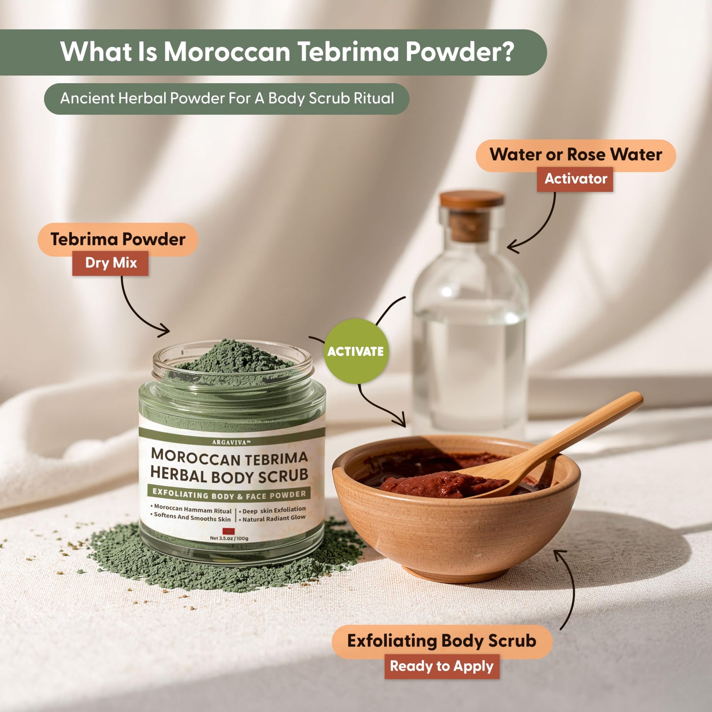Moroccan Tebrima Herbal Exfoliating Body Scrub Powder | Natural Body Exfoliator for Women & Men, Gentle Bikini Exfoliating Scrub with Nila, Henna, Rose & White Clay for Smooth, Glowing Skin