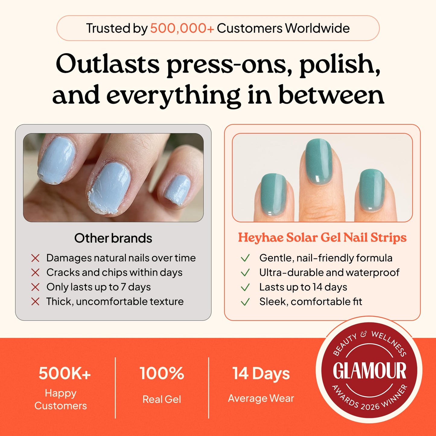 Heyhae Semi Cured Gel Nail Strips | No LED Lamp Needed | Teal, Jelly | Easy Apply & Remove, Salon Quality | Includes 28 Strips, 2 Prep Pads, Nail File & Wooden Stick - Hey, Heart by the Ocean