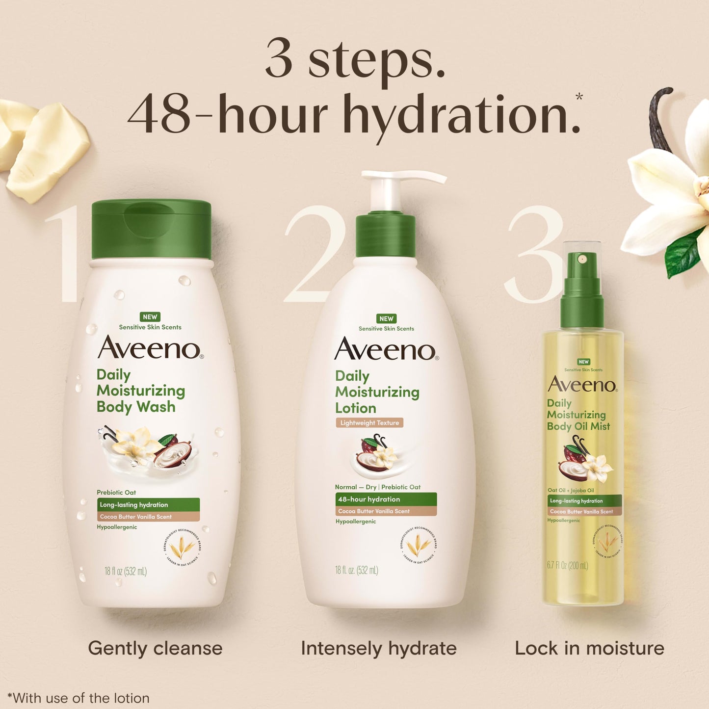 Aveeno Daily Moisturizing Body Wash with A Cocoa Butter Vanilla Scent & Soothing Prebiotic Oat, Provides Long-Lasting Hydration for Sensitive Skin, Hypoallergenic, Paraben-Free, 18 fl. oz