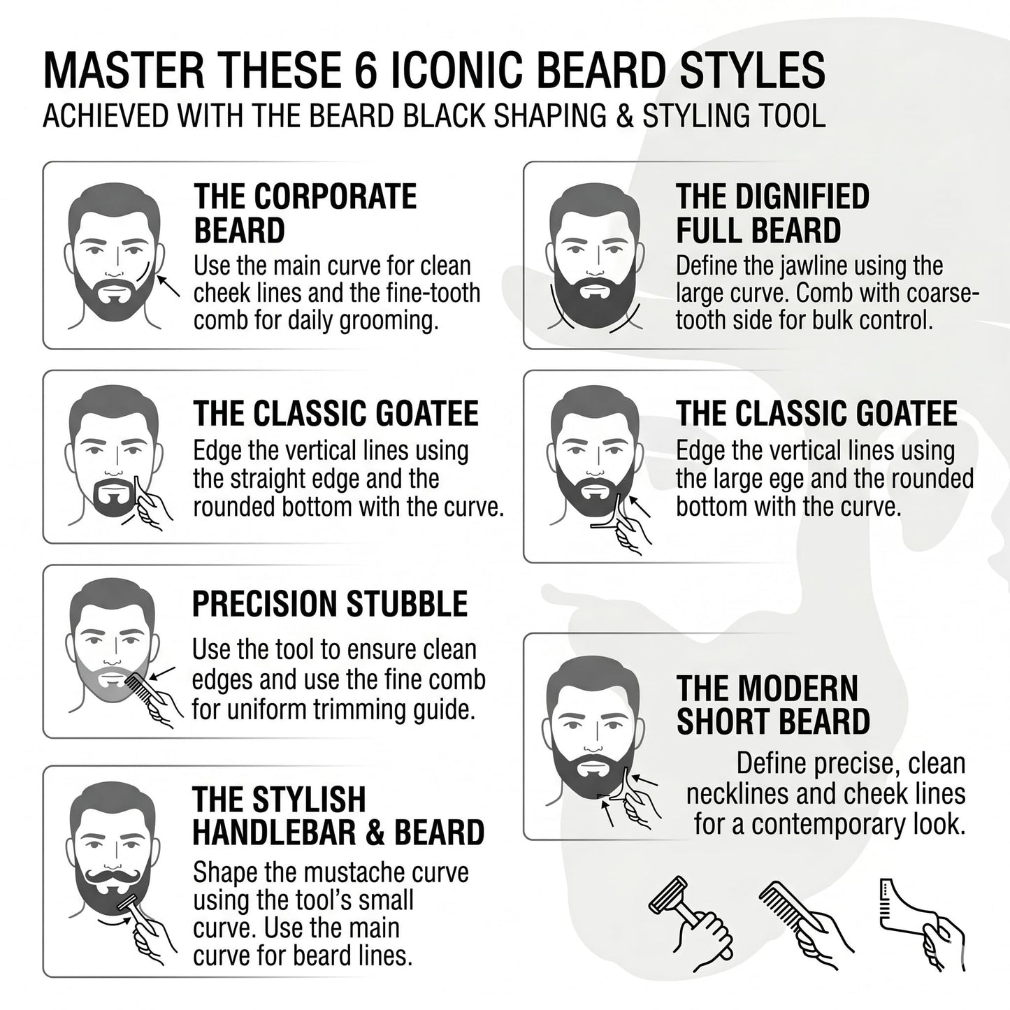The BEARD BLACK Beard Shaping Tool & Neckline Shaper – Professional Beard Trim Guide & Stencil with Inbuilt Comb – Perfect Line Up & Edging Template for Men – Use with Trimmer or Razor