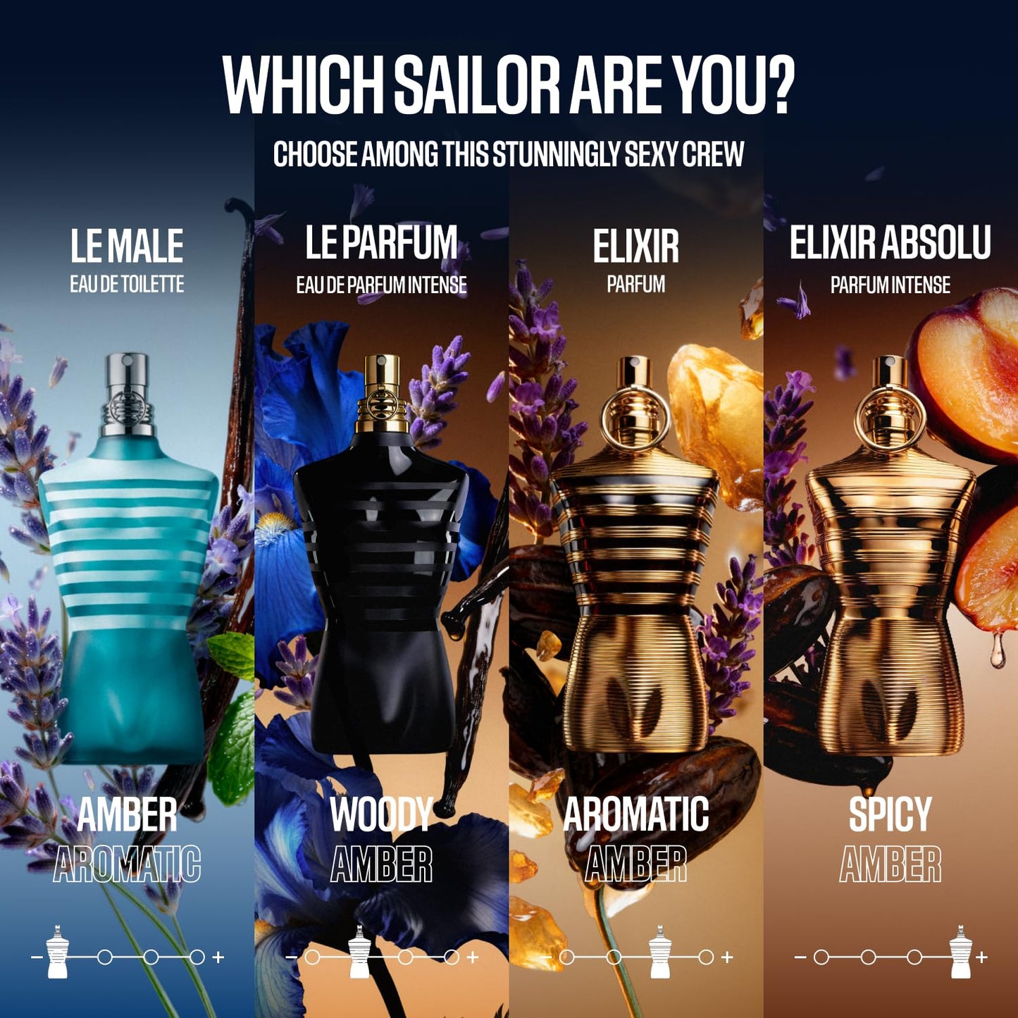 Jean Paul Gaultier Le Male Elixir Parfum - Long-Lasting Woody Aromatic Cologne for Men with Lavender & Tonka Bean | Luxury Fragrance