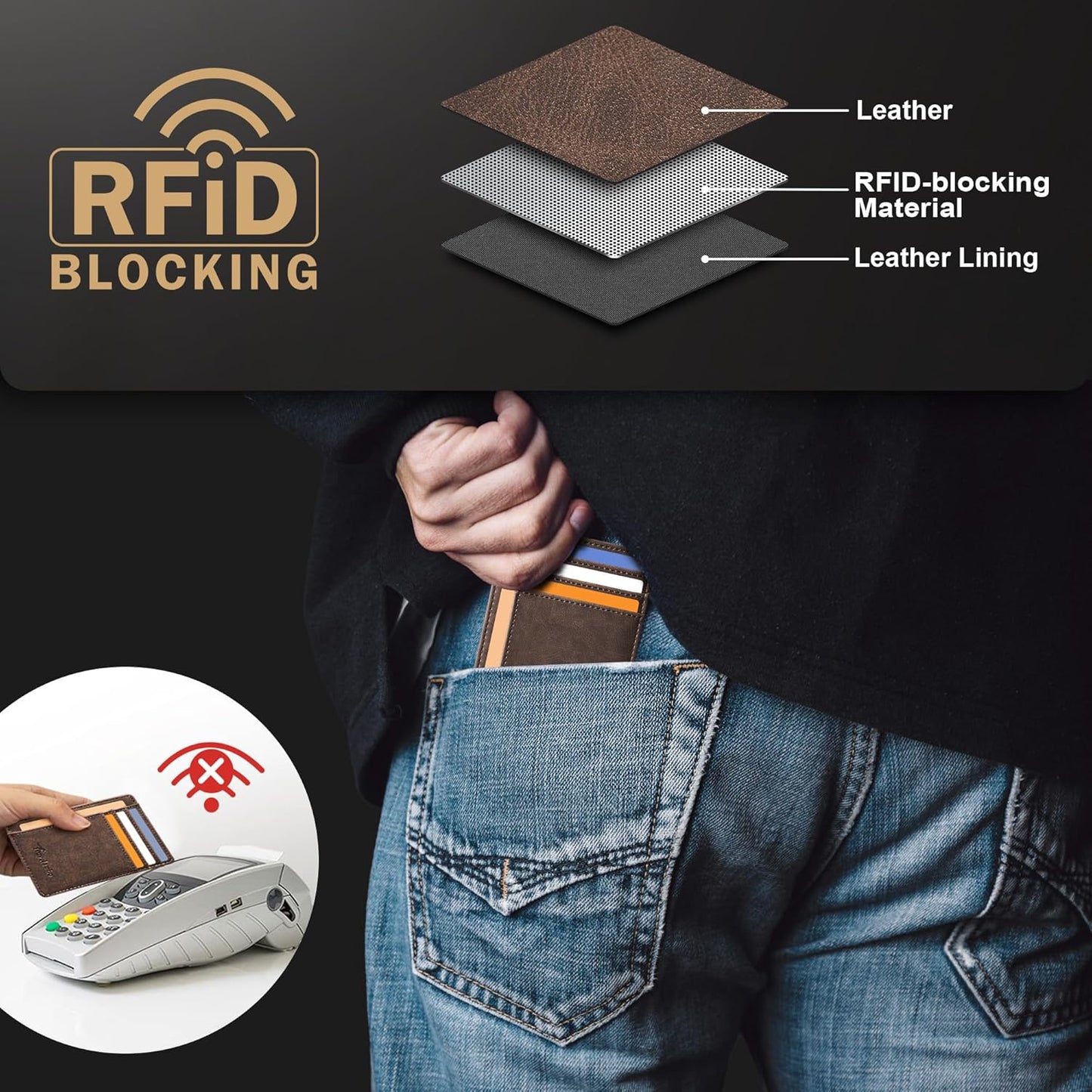 Minimalist Leather RFID Blocking Slim Wallet - Medium Size for Front Pocket Use