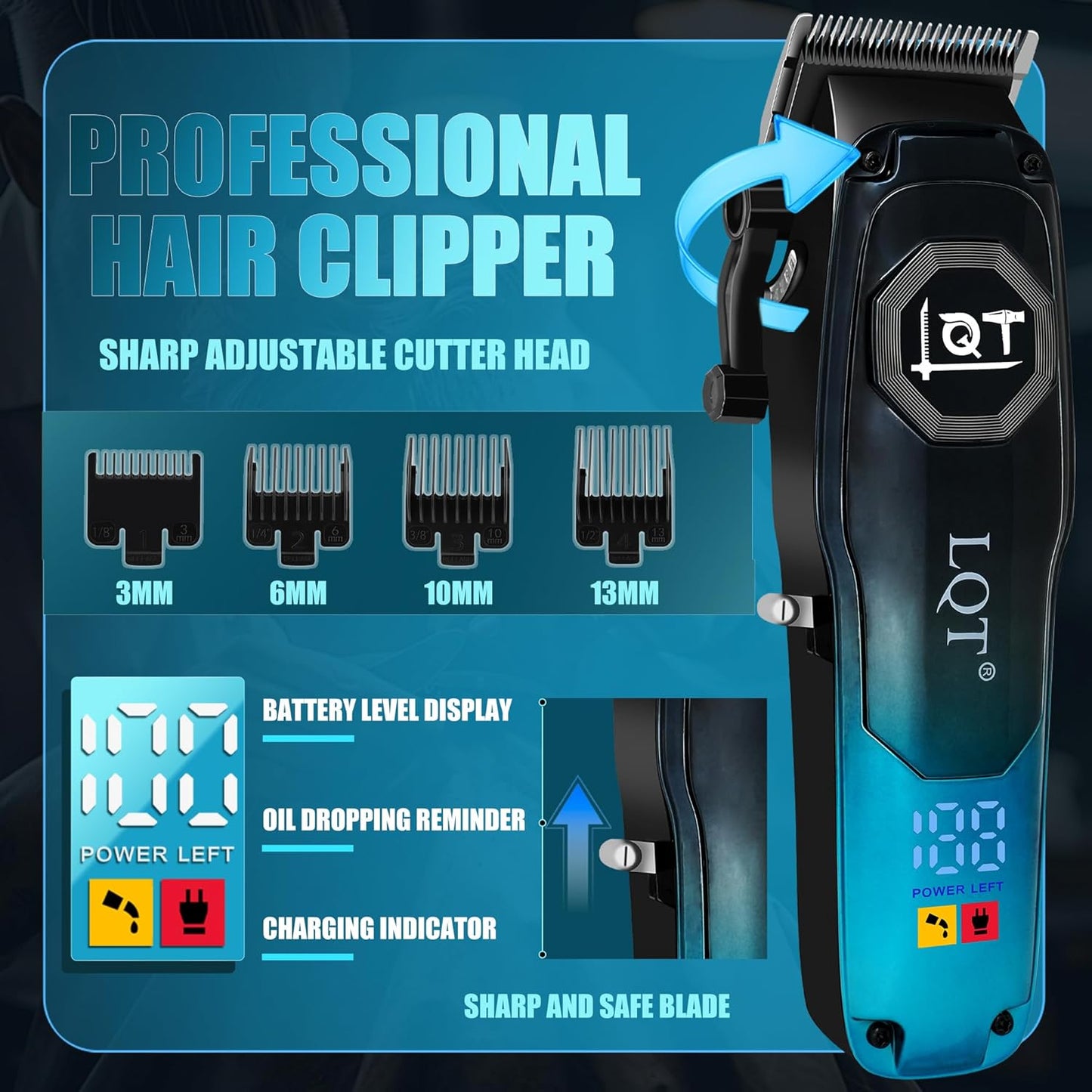 Men’s Grooming Kit - Barber-Grade Cordless Hair Clipper & Beard Trimmer Set | High-Speed Motor, USB Charging, LED Display, Gradient Blue