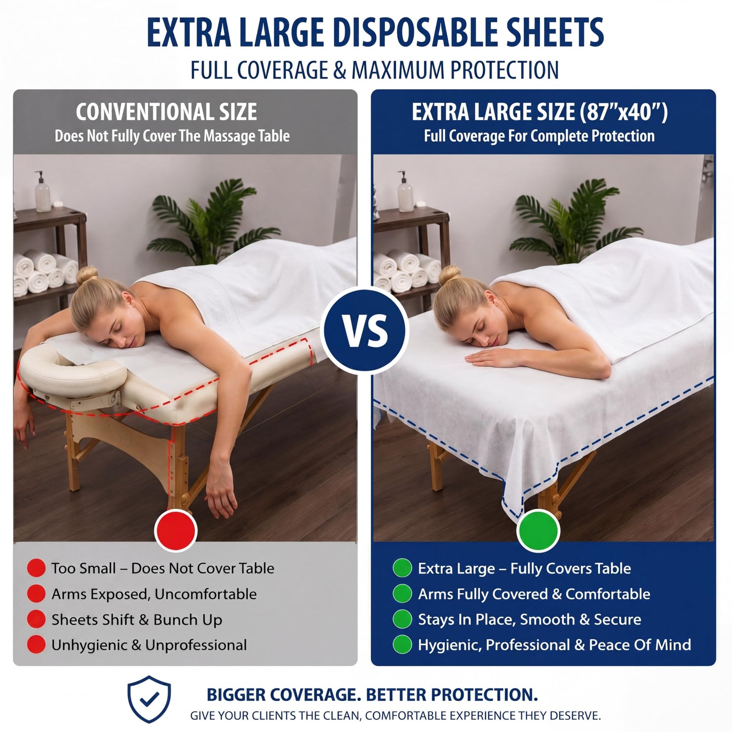 SmoothNovelty 1 Roll Extra Large Disposable Massage Table Sheets 87" x 40" with Pre-cut Face Hole, 50 Sheets Non-woven Waterproof Spa Bed Cover for Massage, Tattoo, Facial, Salon Professional Supplies