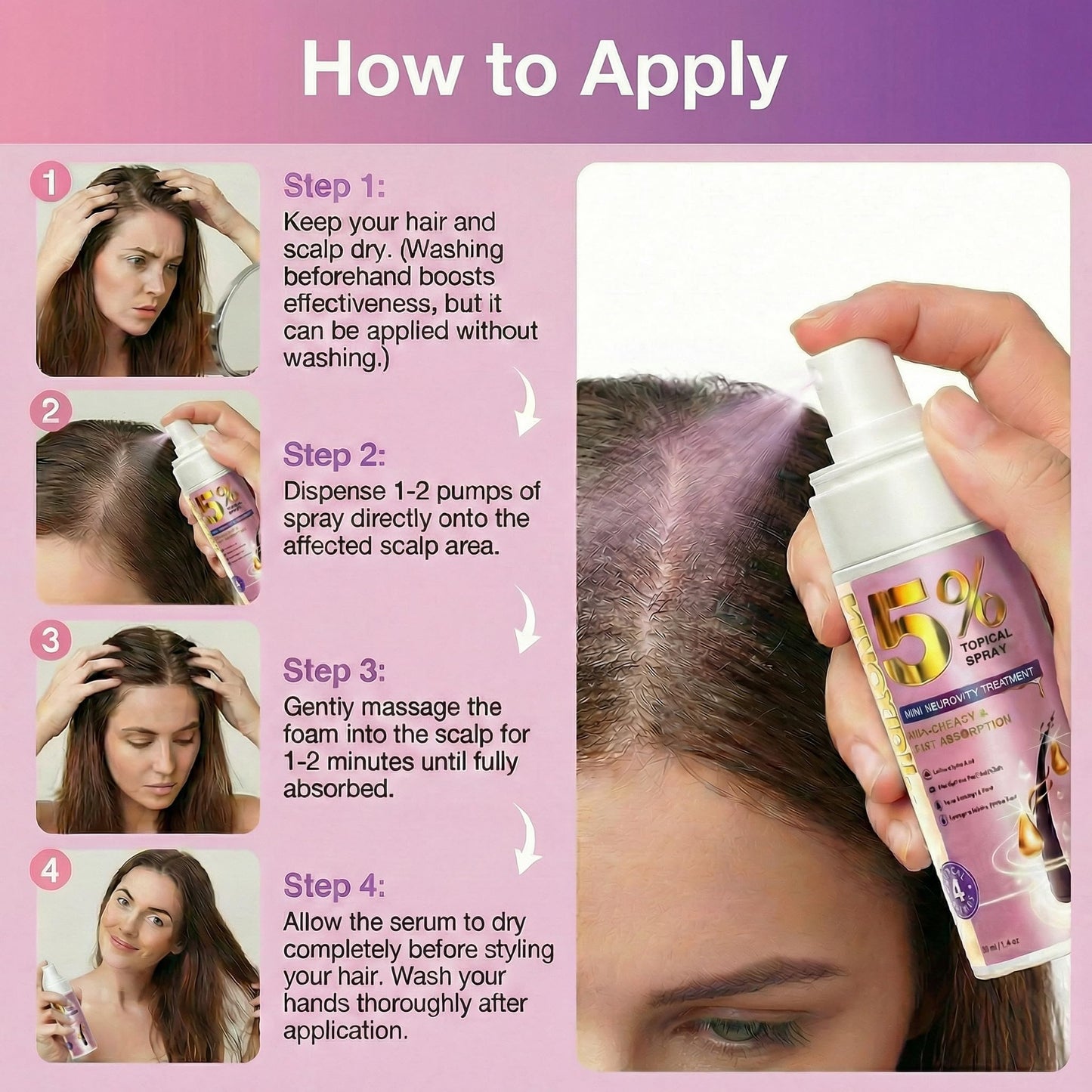 5% Minoxidil Spray, Lightweight Non Greasy Hair Regrowth Spray for Women, Biotin Serum with Rosemary for Hair Loss Treatment, Clinically Proven to Regrow Thicker – 4 Fl Oz, 2 x 60 ml for 4+ Months