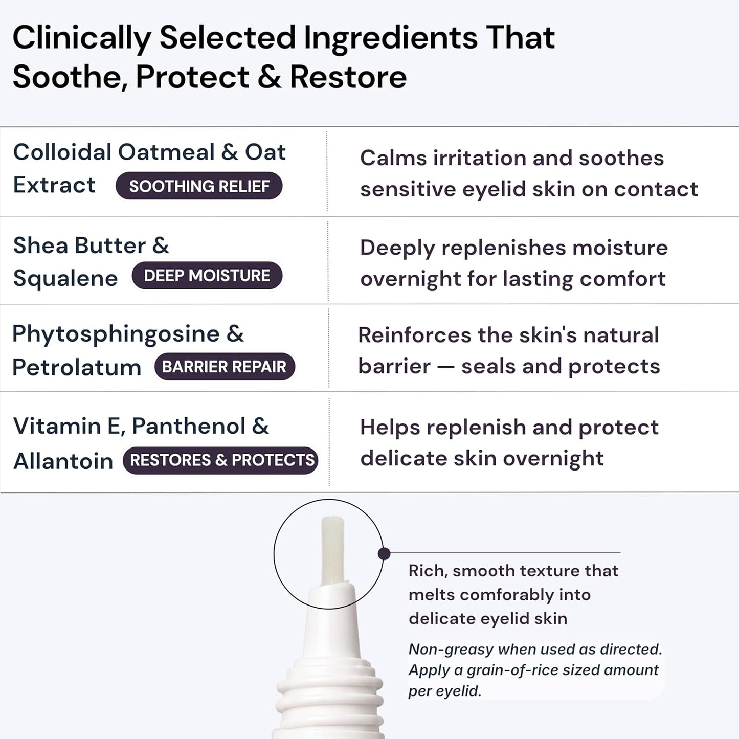 BlinkBetter Eyelid Ointment - Deep-Moisturizing Oat Complex with Shea Butter & Panthenol for Dry, Itchy Eyelids | 0.34 oz