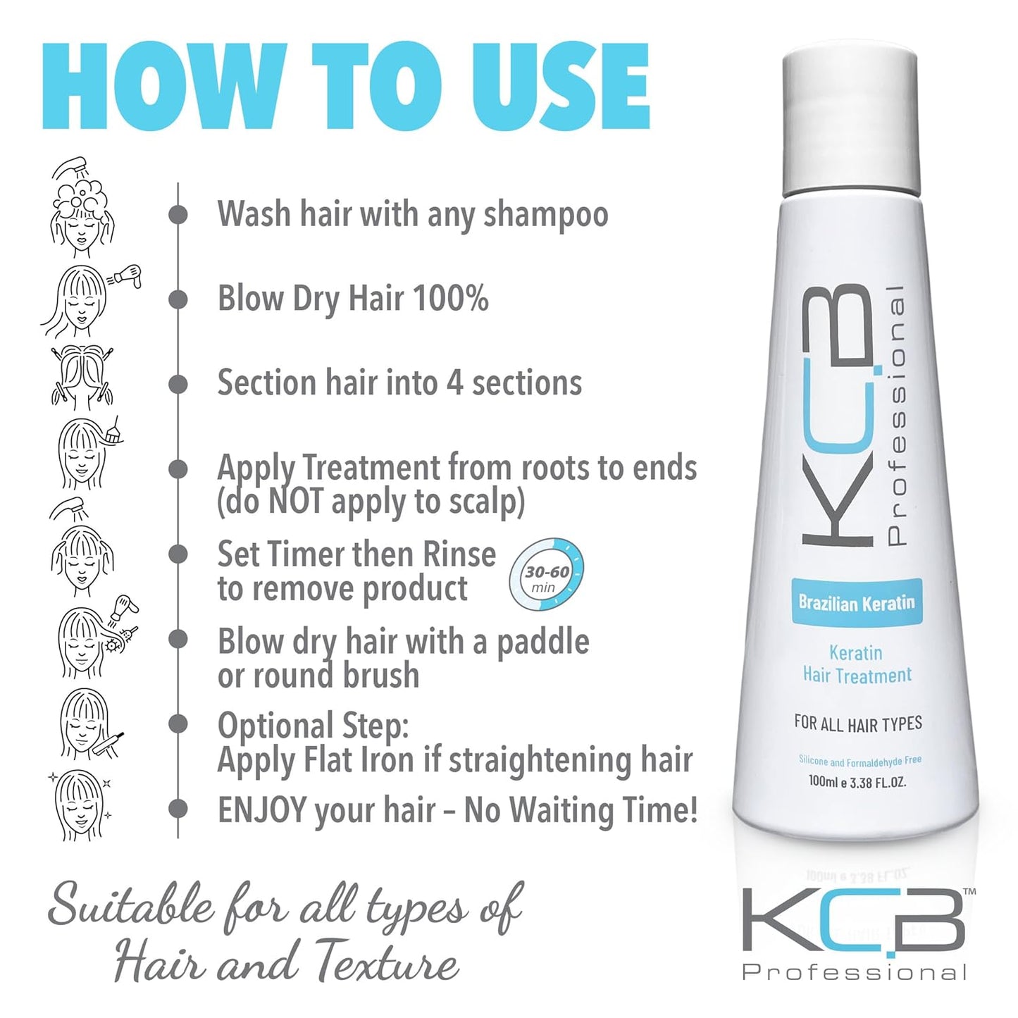Brazilian Keratin Treatment Kit - 1 Step Hair Straightening & Frizz Control | Formaldehyde Free, 3.38 Fl Oz