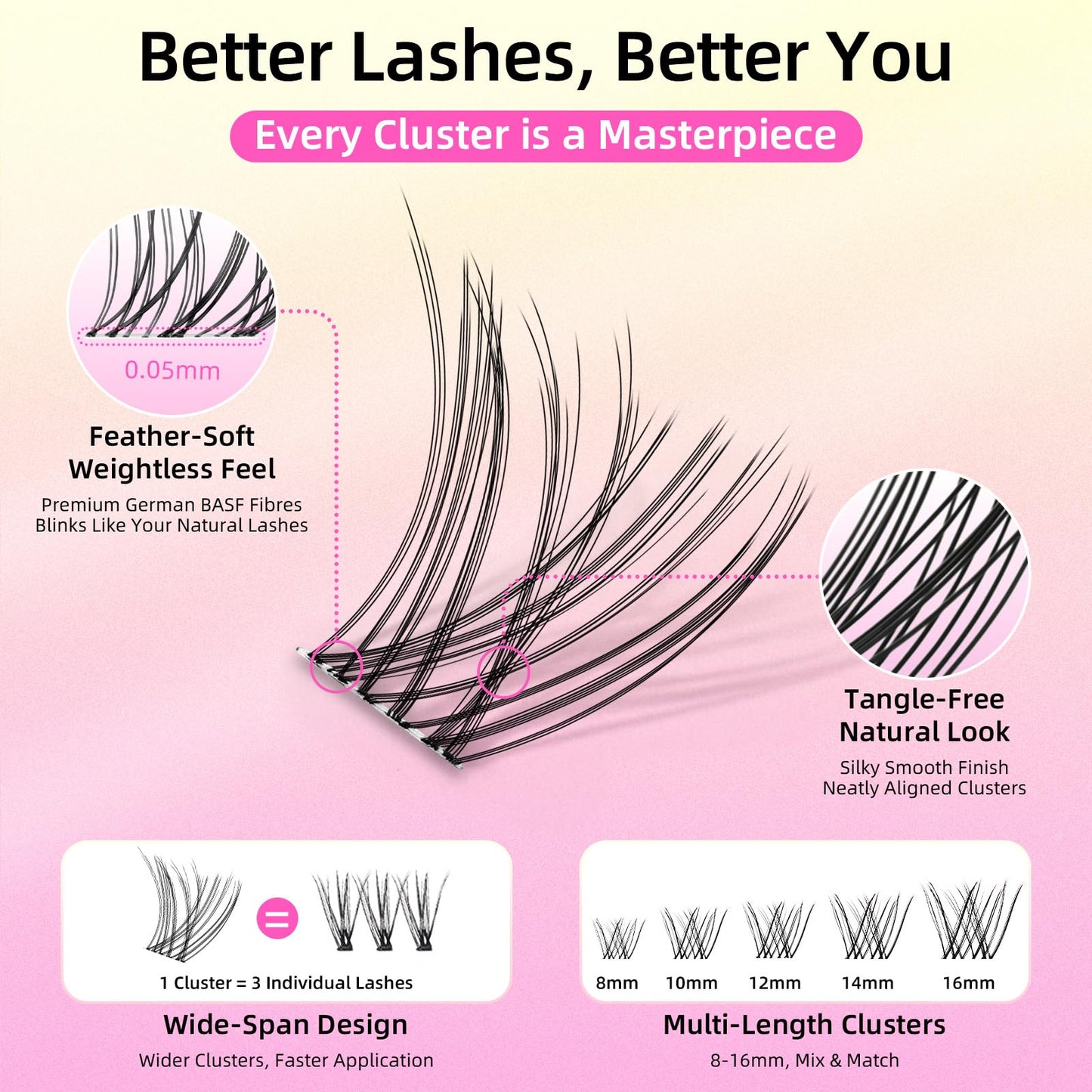 Natural Wispy Soft Lash Clusters Kit with 0.05mm Invisible Band, C Curl 8-16mm, DIY Salon Eyelash Extensions with Bond Seal Remover Tweezer, FayJoo AIRY 11 Kit