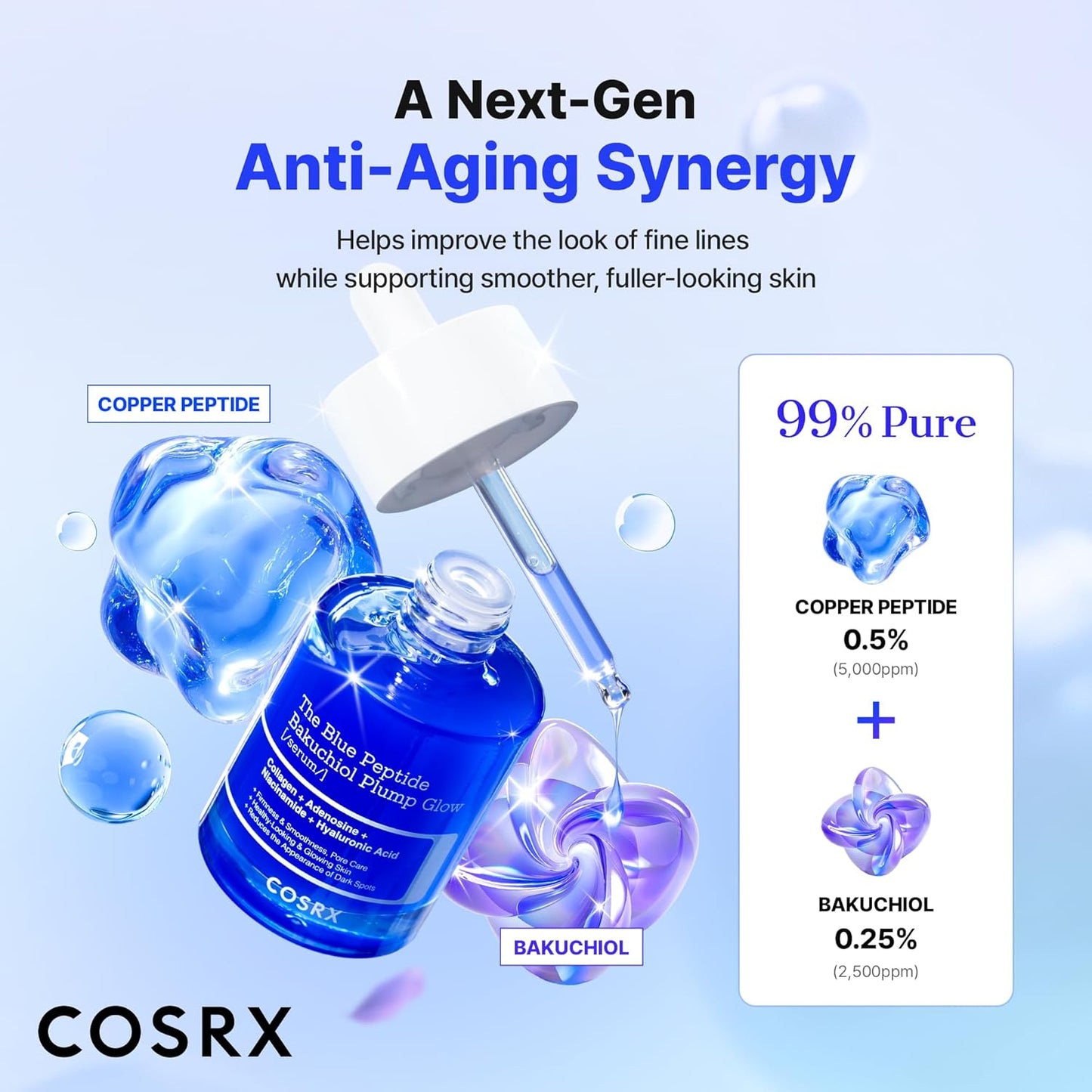 COSRX Blue Copper Peptide Bakuchiol Serum - Anti-Aging & Skin Firming | 1.69 Fl Oz