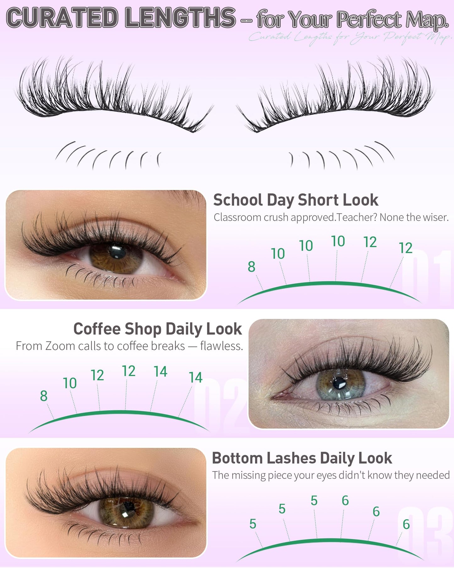 Natural Short Lash Clusters with Bottom Lash Clusters 8-14MM Wispy Eyelash Clusters C Curl Cluster Eyelash Extensions DIY Cluster Lashes for Clean Girl Daily Wear Individual Lashes with Thin Lash Band