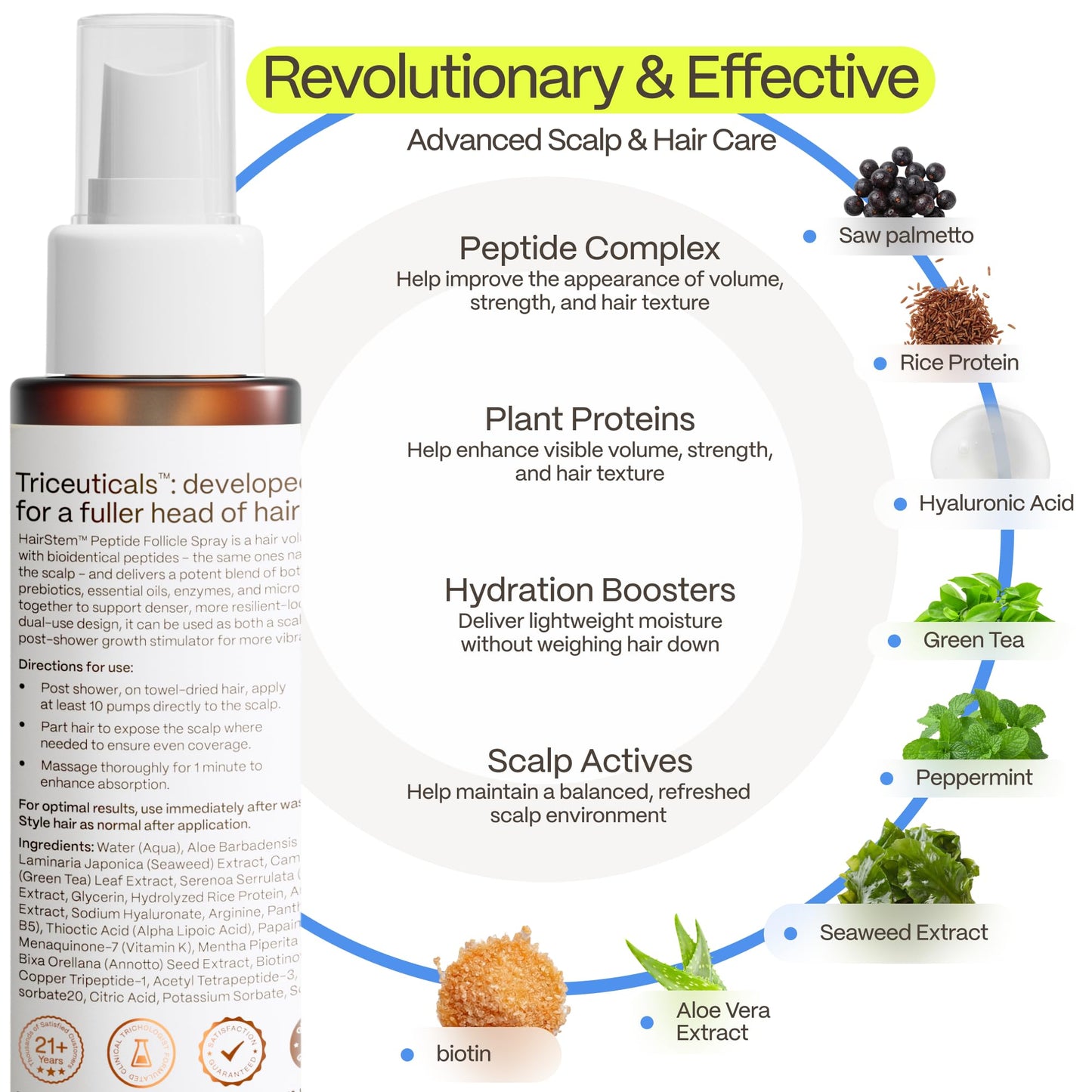 Advanced Trichology HairStem™ Peptide Spray for Thicker, Fuller-Looking Hair | Leave-In Post-Shower Scalp Spray with Peptides, Rice Protein & Prebiotics | Lightweight, Non-Greasy Volumizing Hair Spray