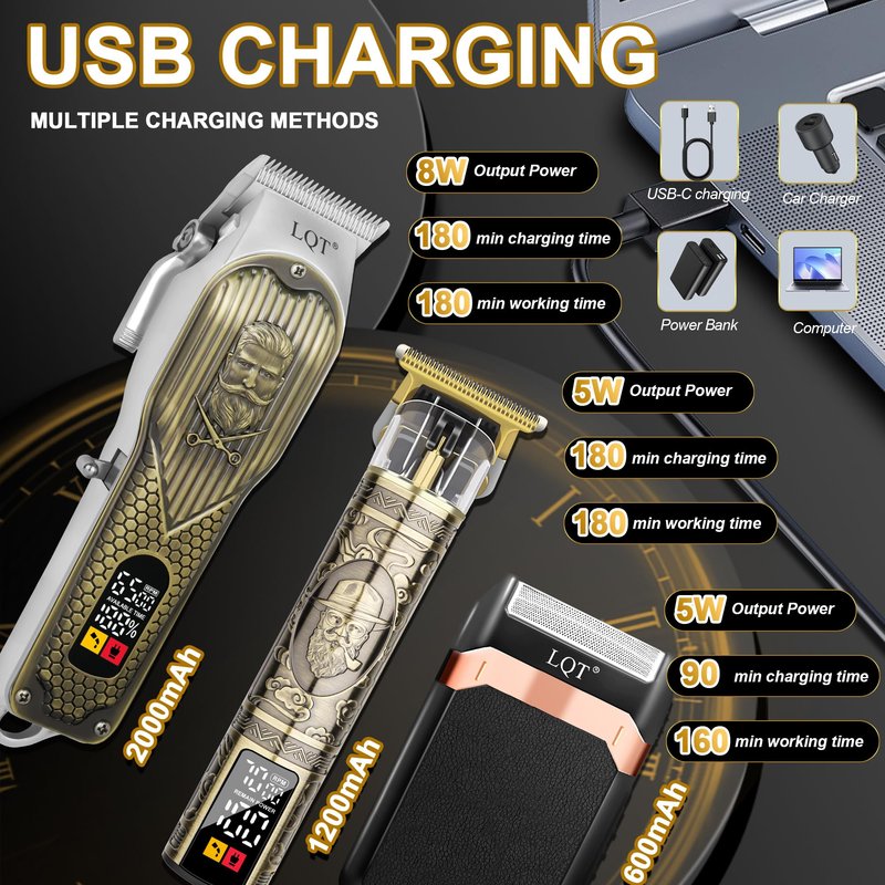 LQT Cordless Hair Clippers Set for Men, Professional Hair and Beard Trimmer Kit with LED Display, Foil Shaver, Powerful Motor, Multiple Combs, Bronze, Grooming Gift for Him, Home and Salon,Barber Kit