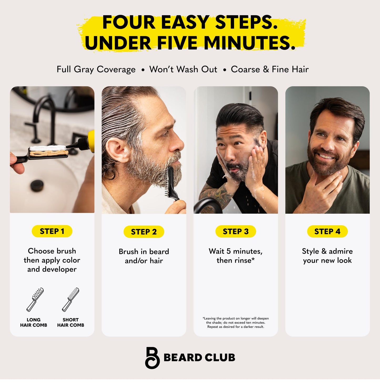 The Beard Club Permanent Hair & Beard Dye for Men – Professional Quality Mustache Dye, Hair Color for Men, Covers Grays, All in One Reusable 5 Minute Color Kit – Real Black