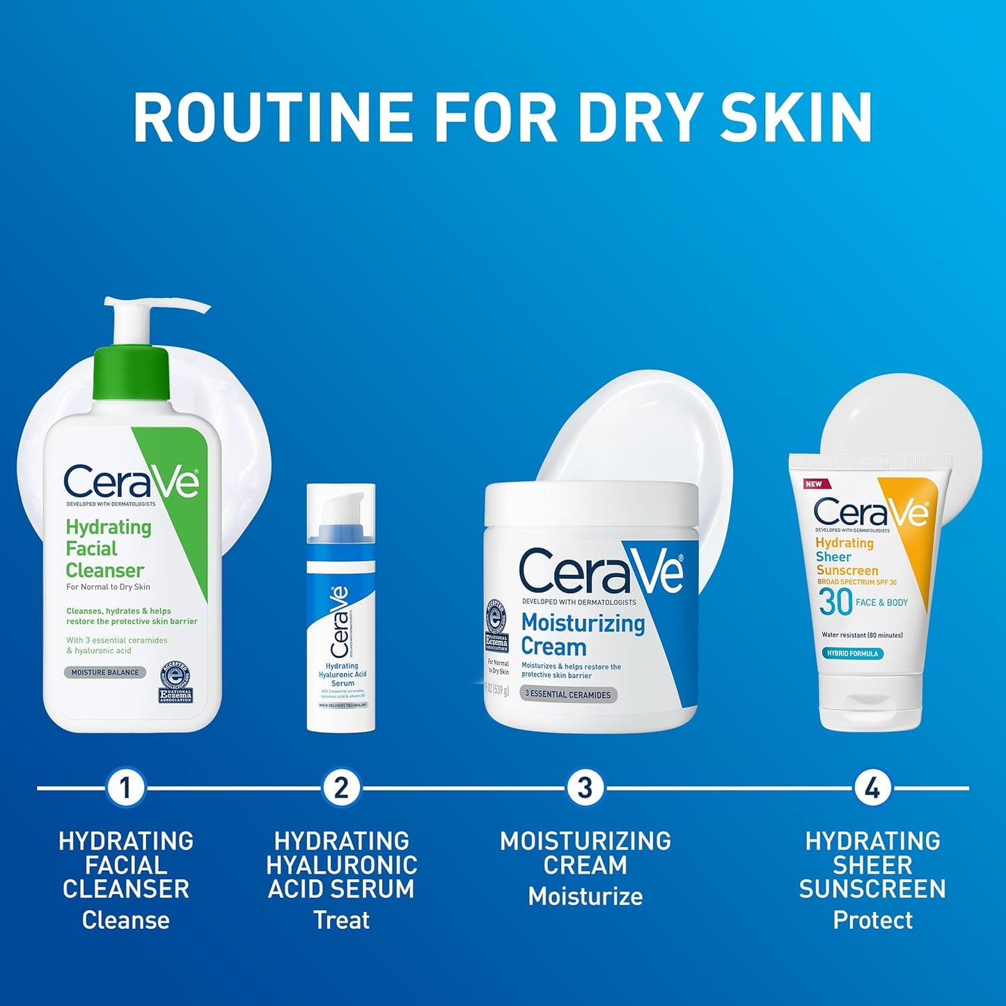 CeraVe Moisturizing Cream - Hydrating Body & Face Moisturizer with Hyaluronic Acid | 19 Ounce, Oil-Free, Fragrance-Free
