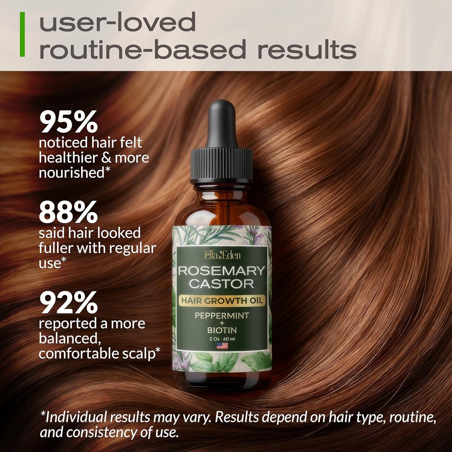 Hair Growth Oil - Rosemary, Castor & Peppermint Oils with Biotin - Dry Scalp Treatment | 2 Fl Oz Glass Bottle